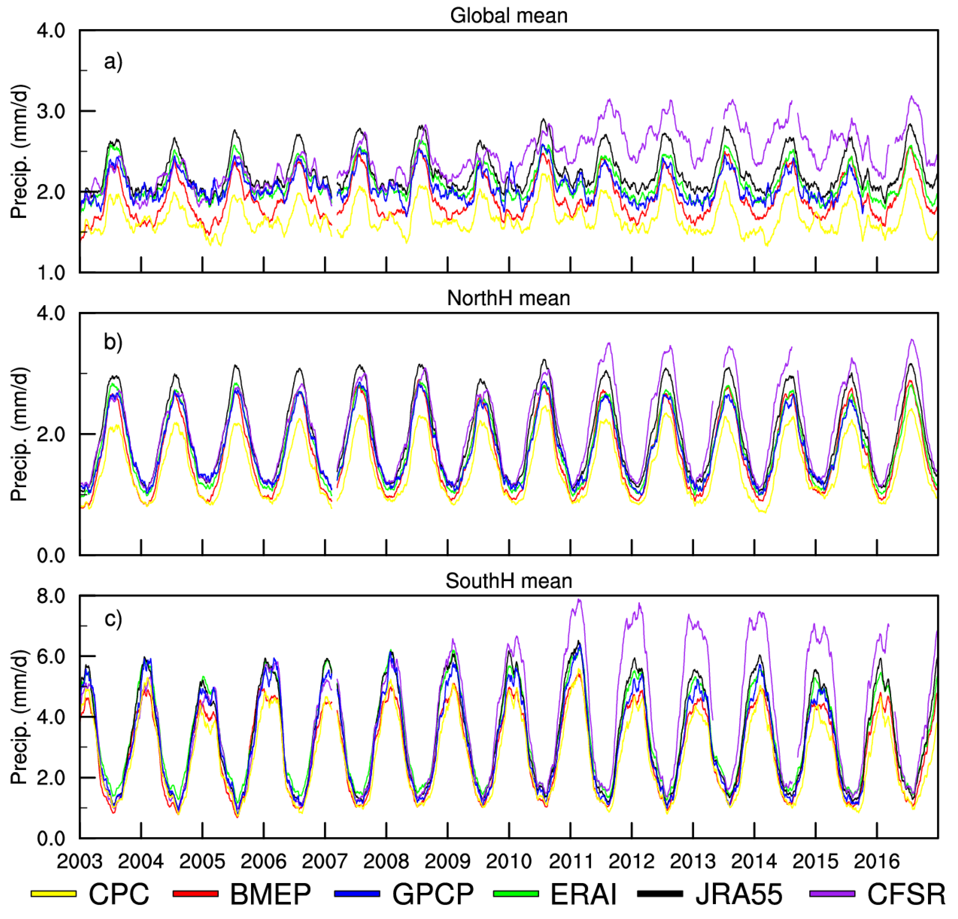 Remotesensing 15 04602 g005