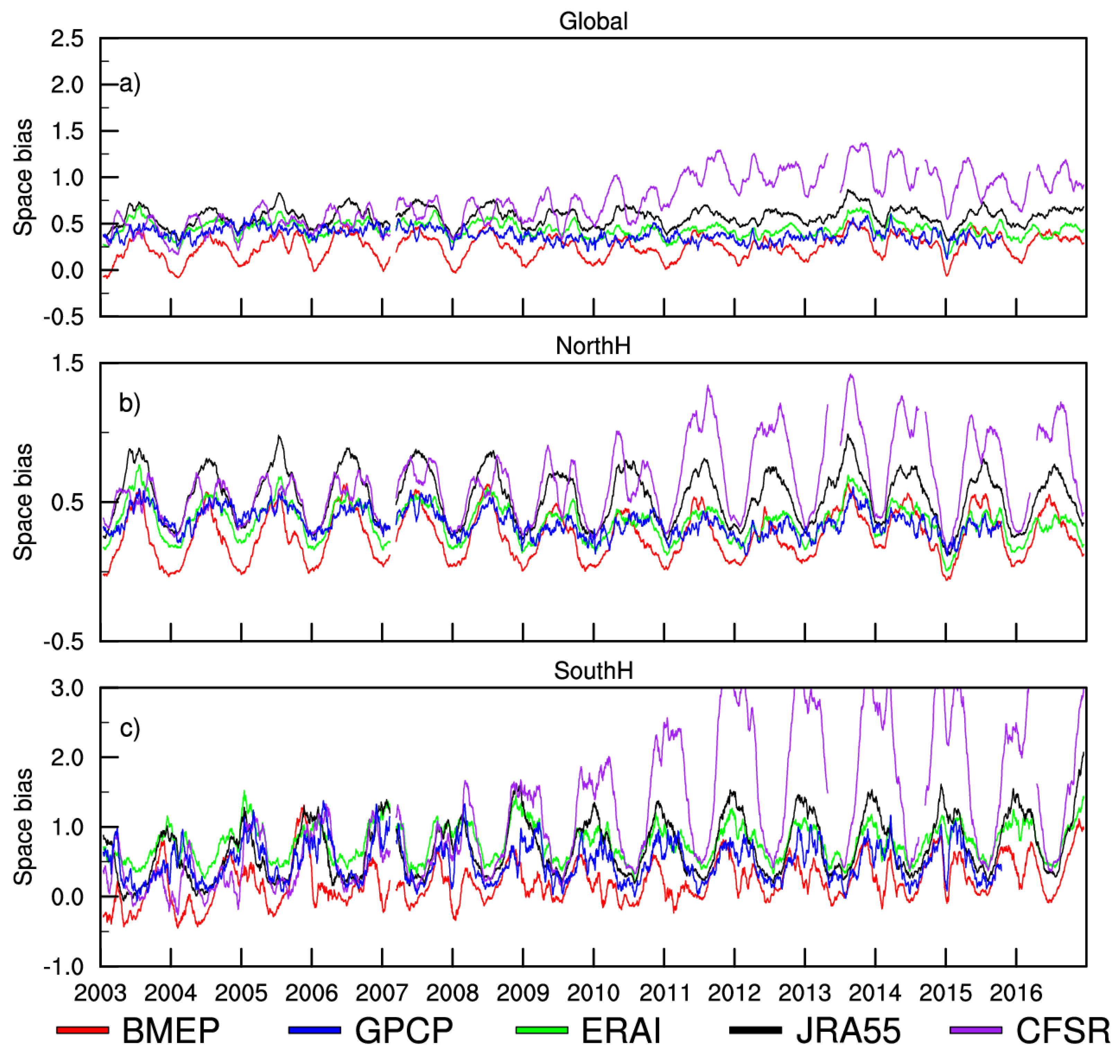 Remotesensing 15 04602 g006
