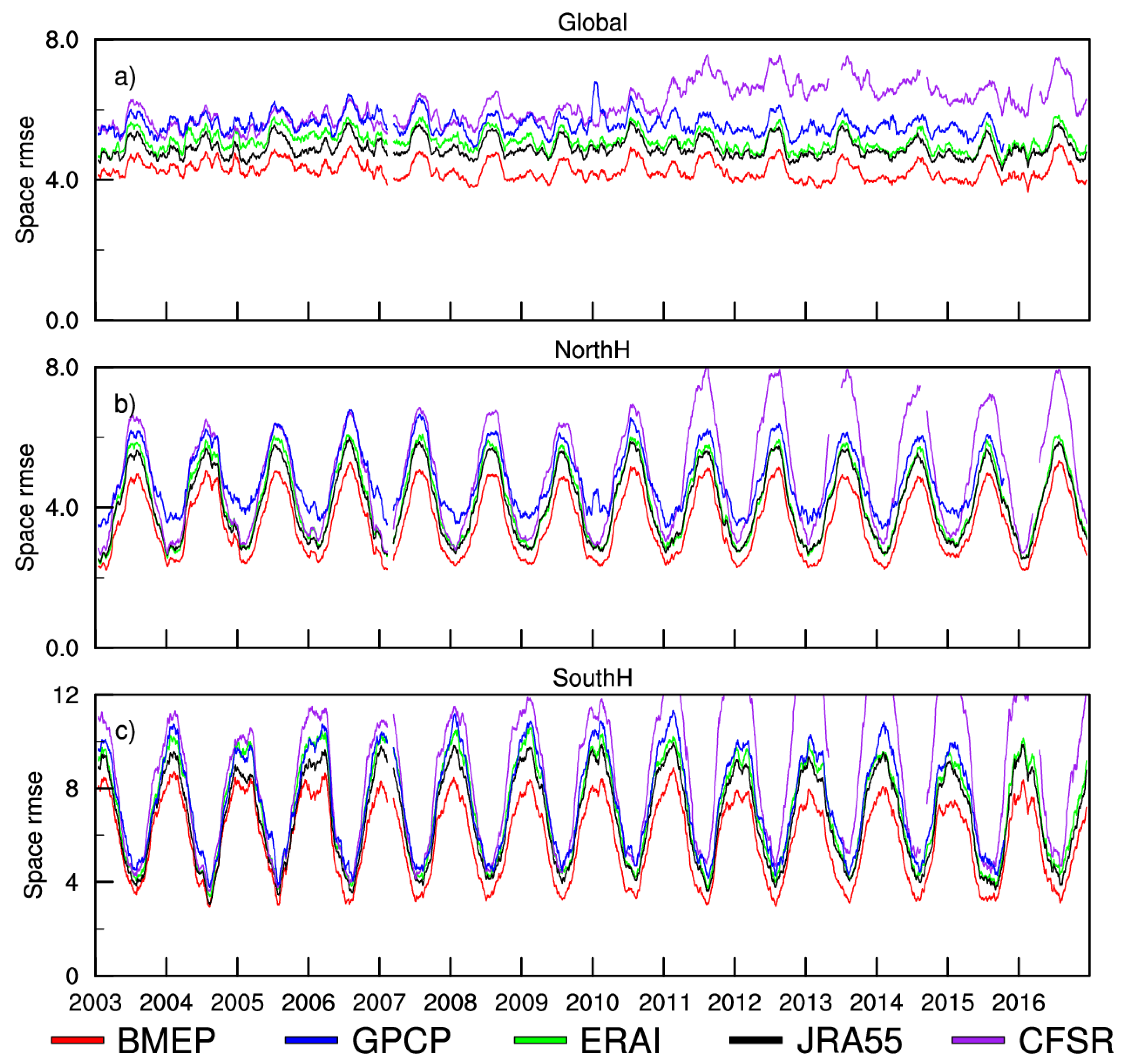 Remotesensing 15 04602 g008