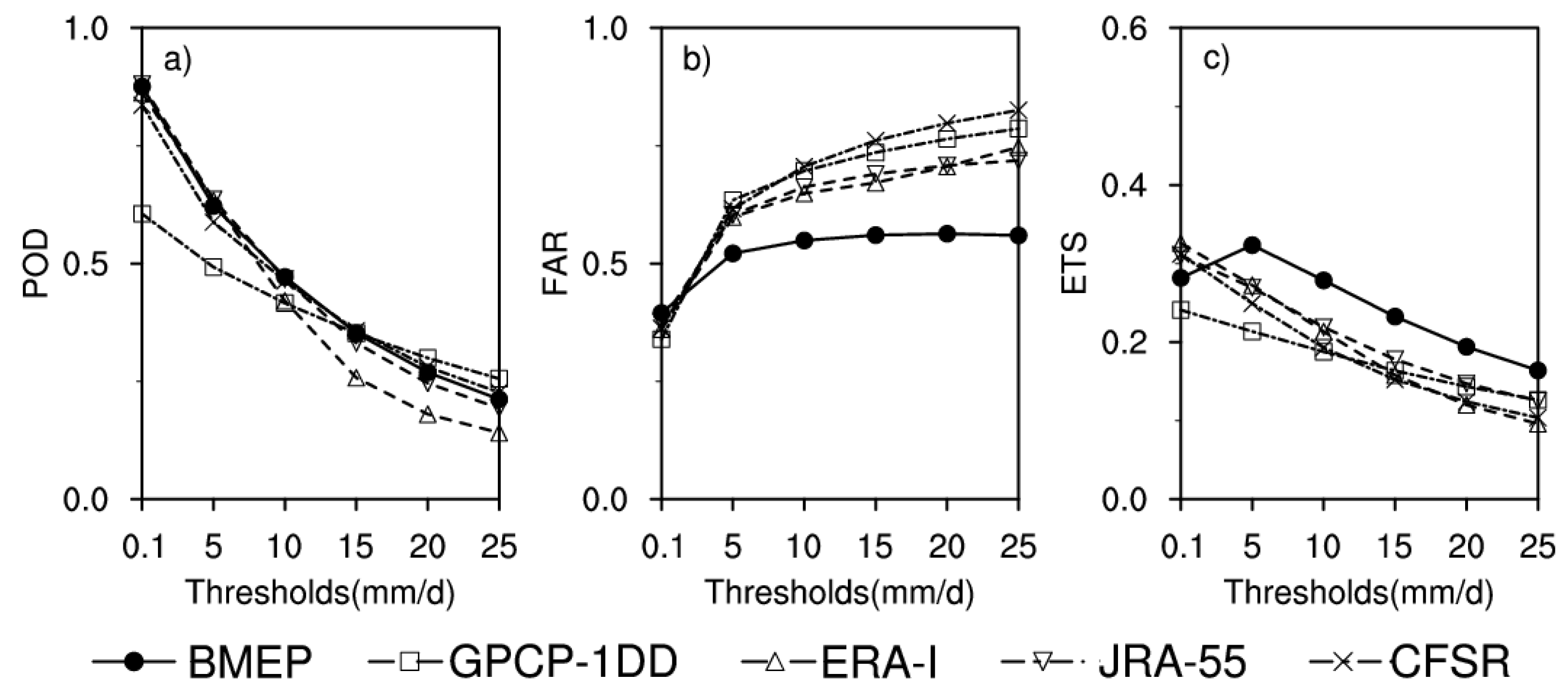 Remotesensing 15 04602 g009