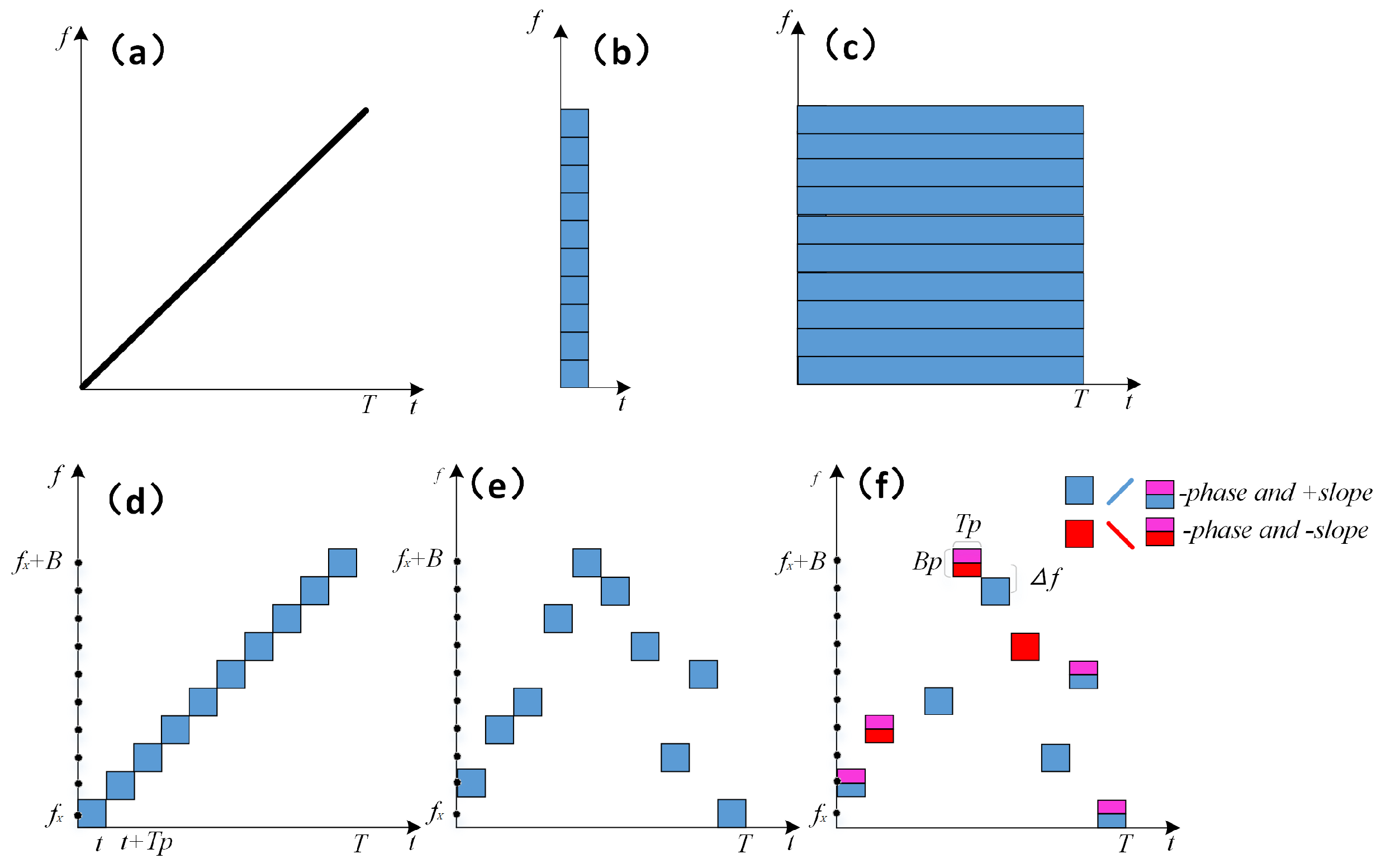Remotesensing 15 04603 g002