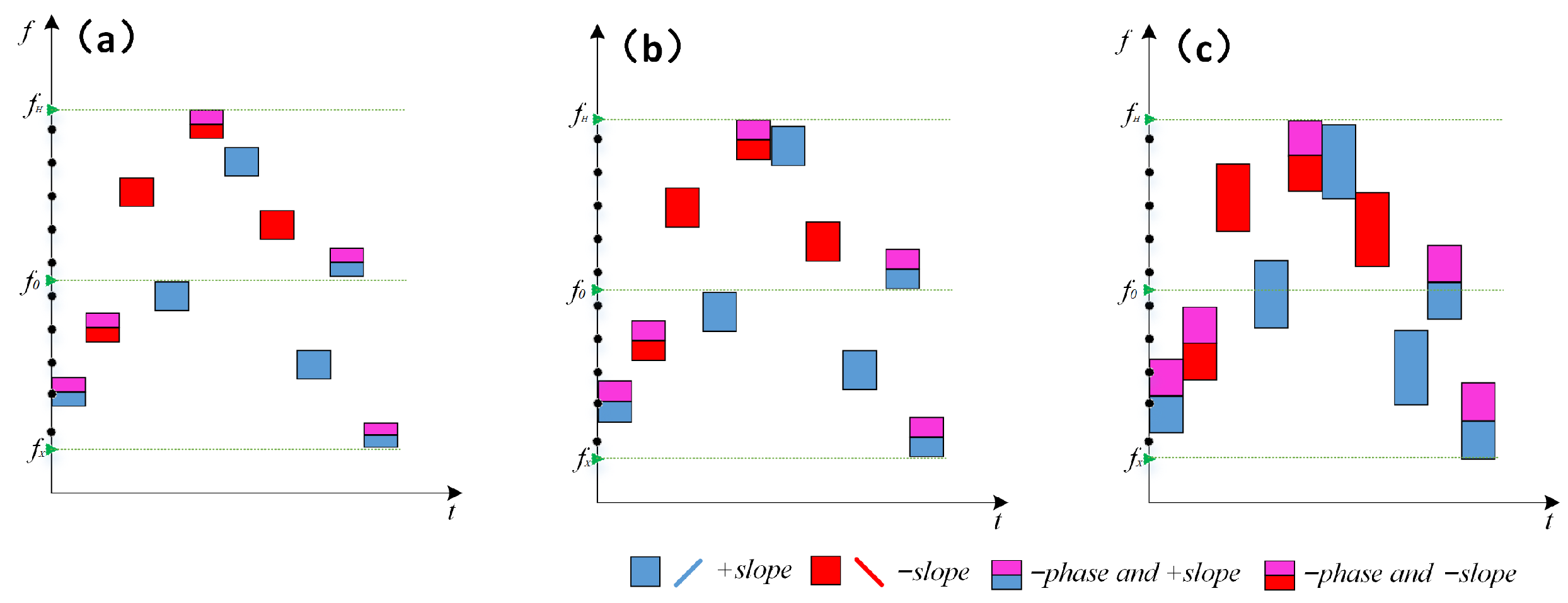 Remotesensing 15 04603 g003