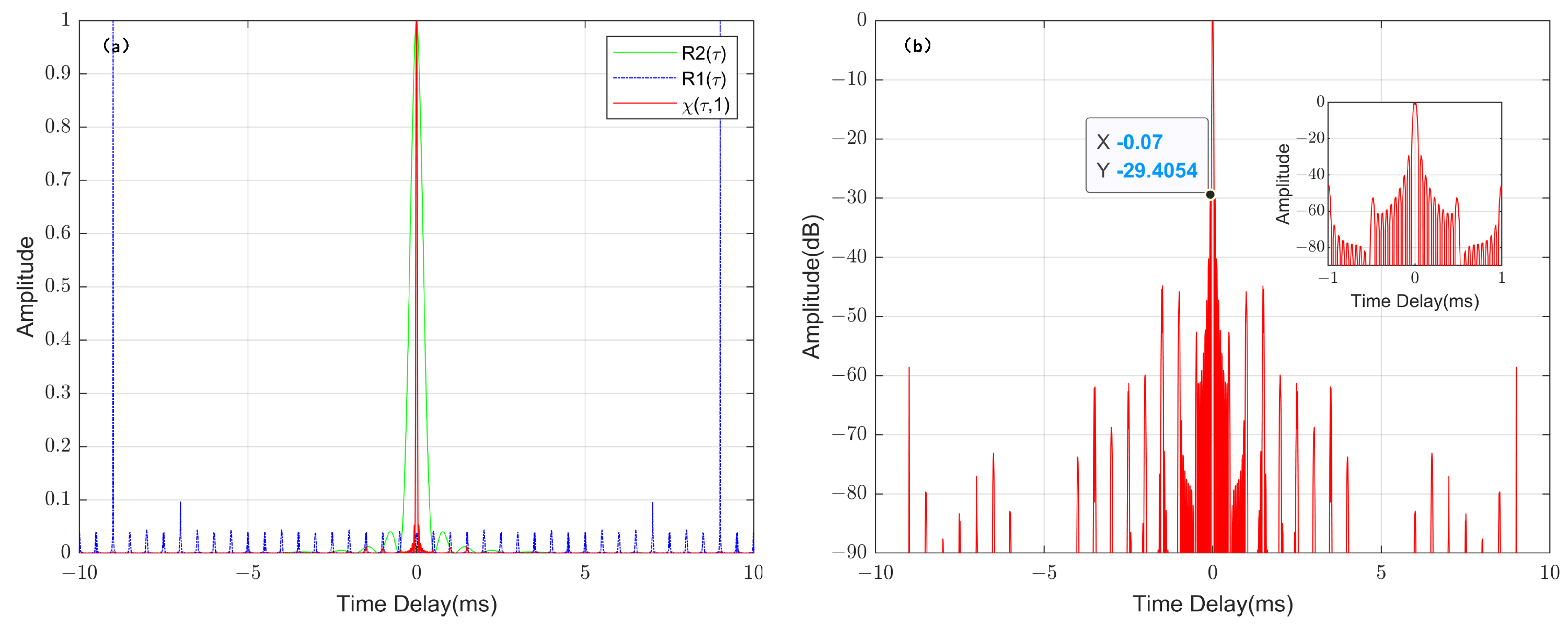 Remotesensing 15 04603 g005
