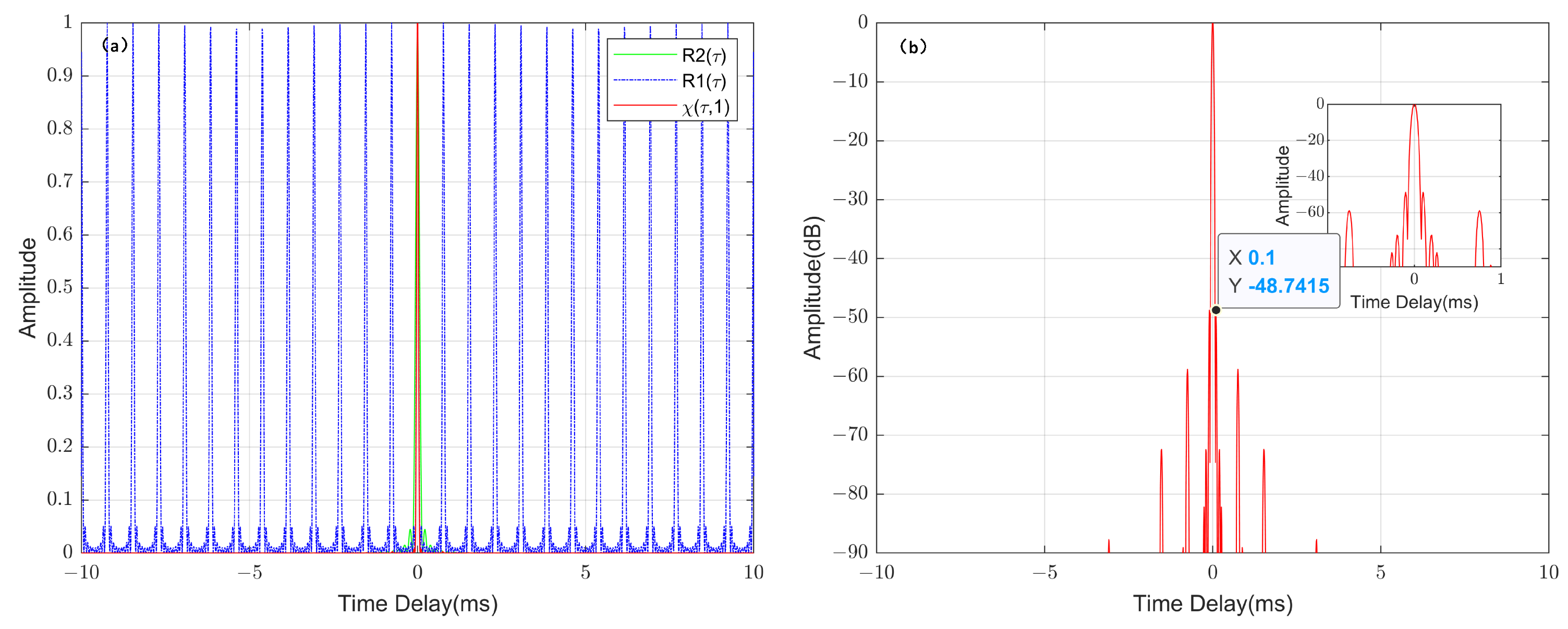 Remotesensing 15 04603 g006