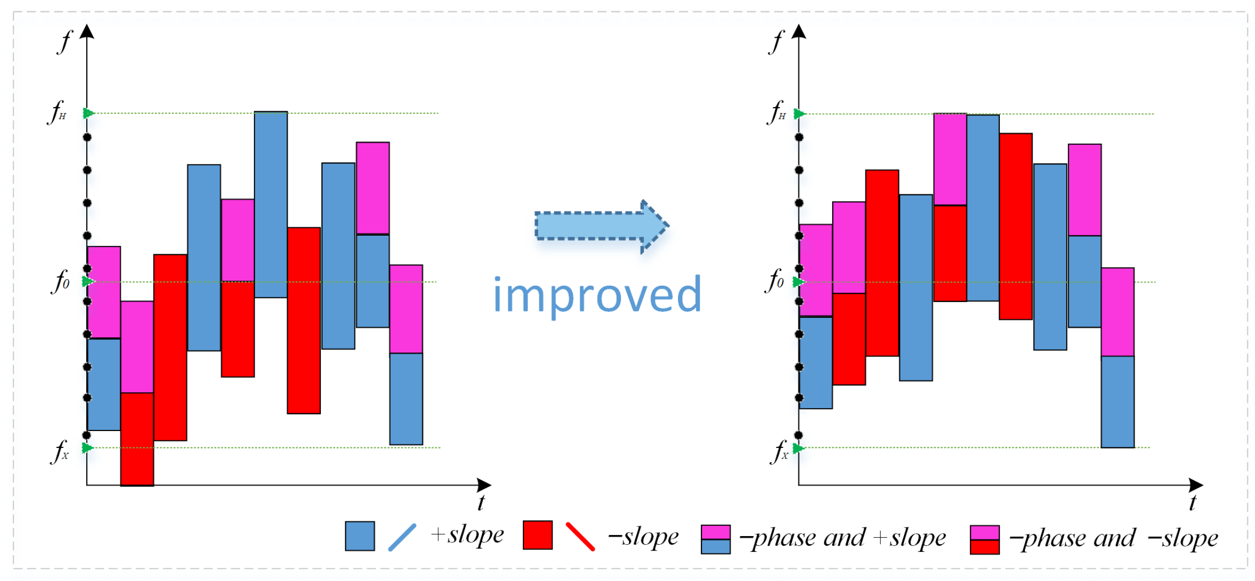 Remotesensing 15 04603 g007