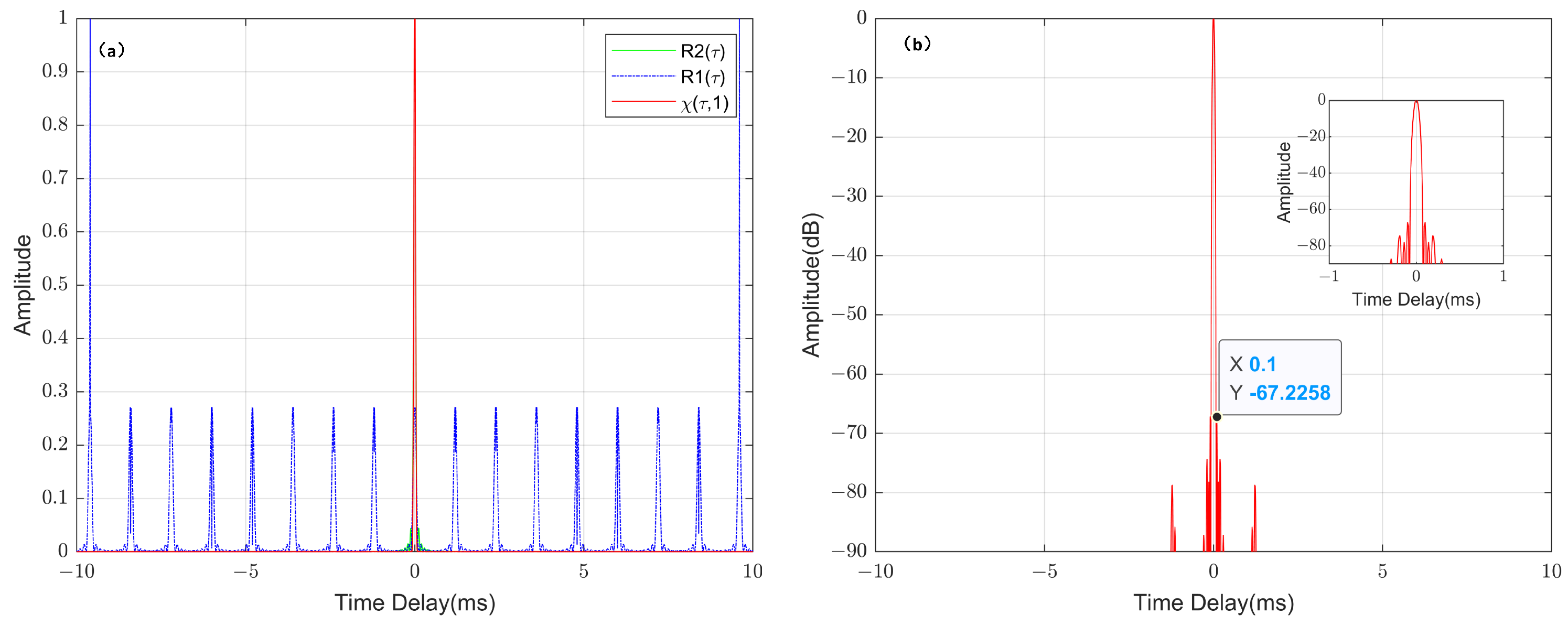 Remotesensing 15 04603 g008