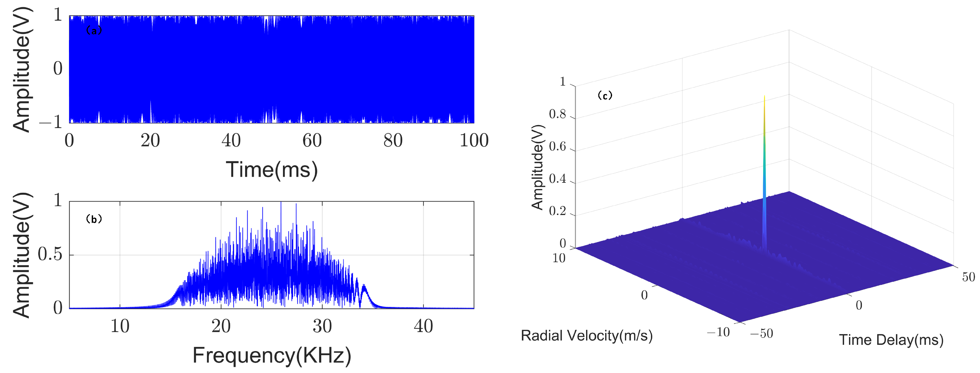 Remotesensing 15 04603 g010