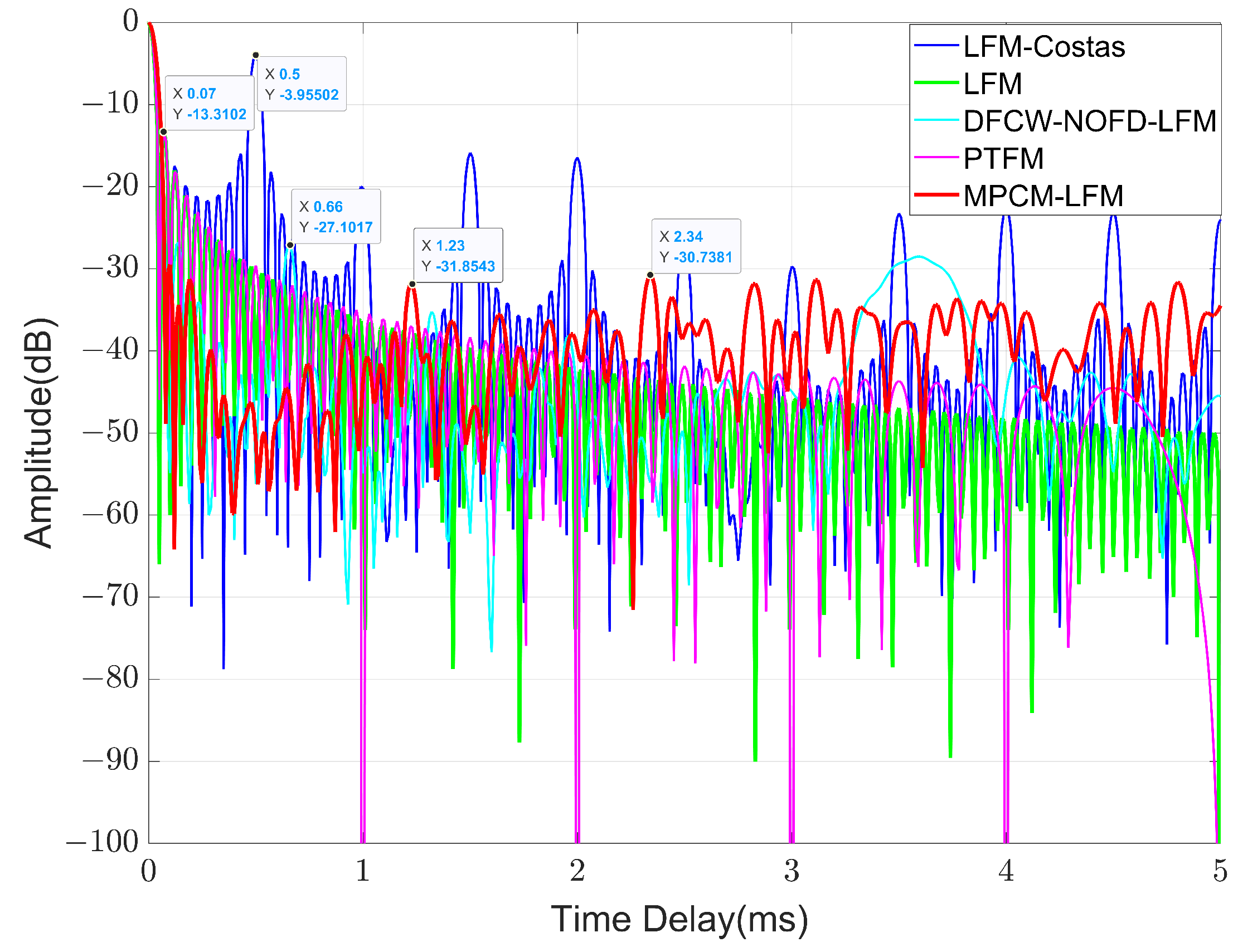 Remotesensing 15 04603 g011