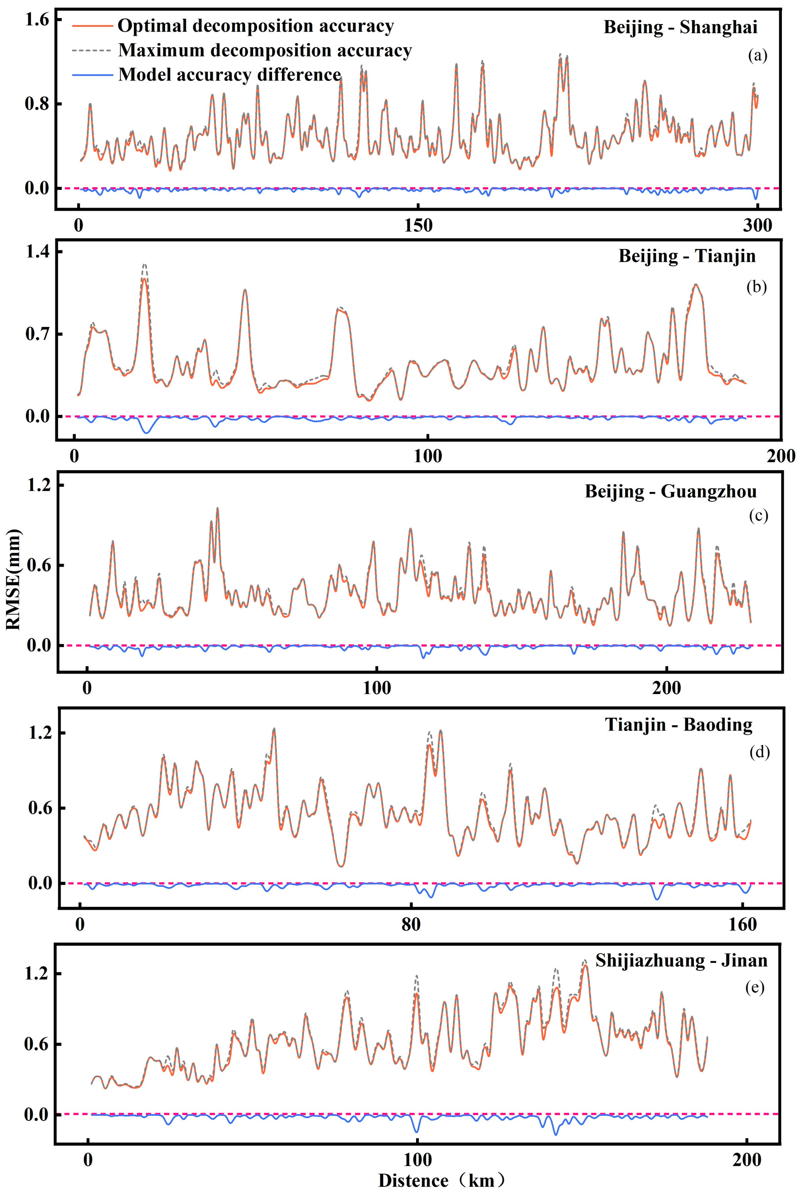 Remotesensing 15 04606 g007