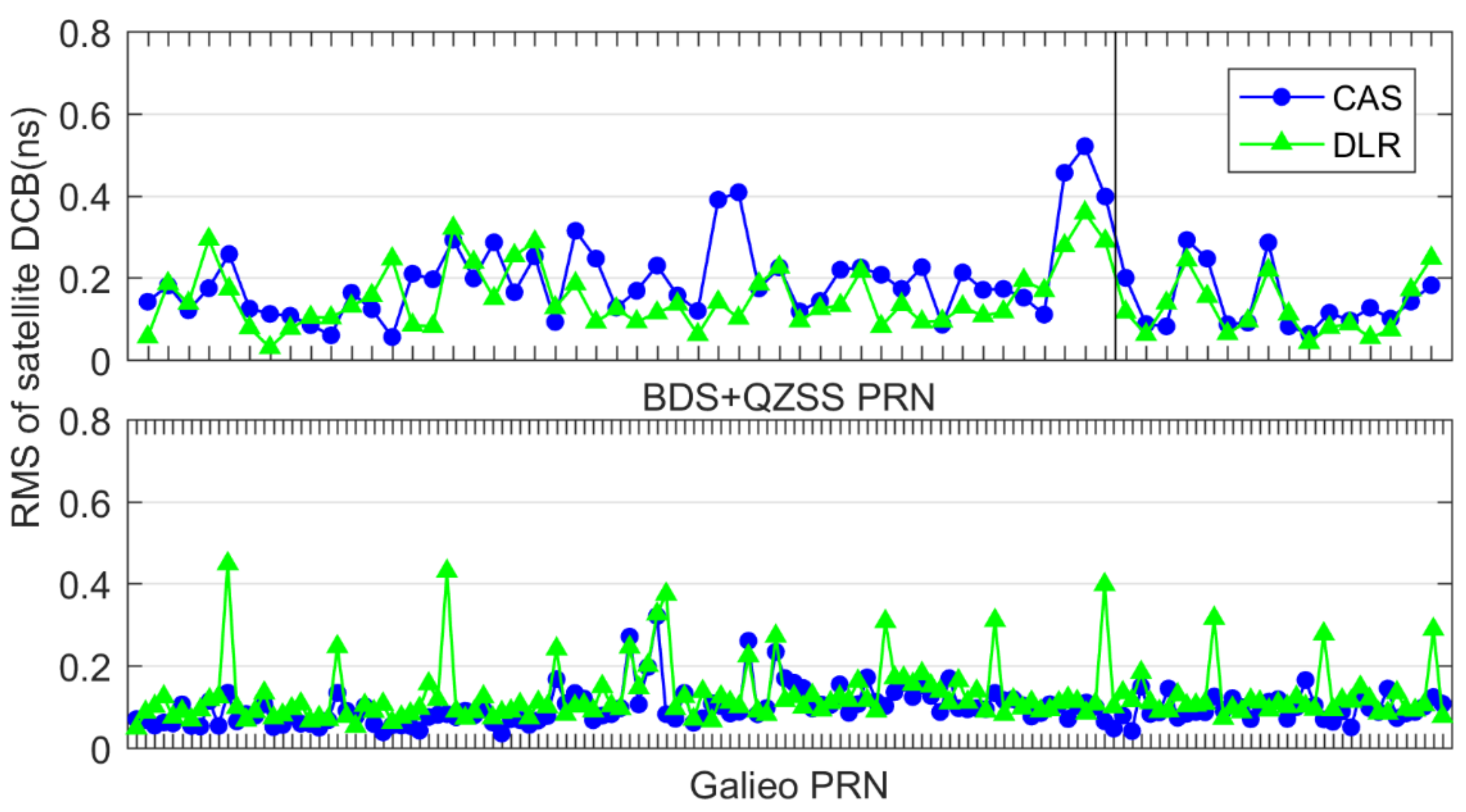 Remotesensing 15 04607 g007