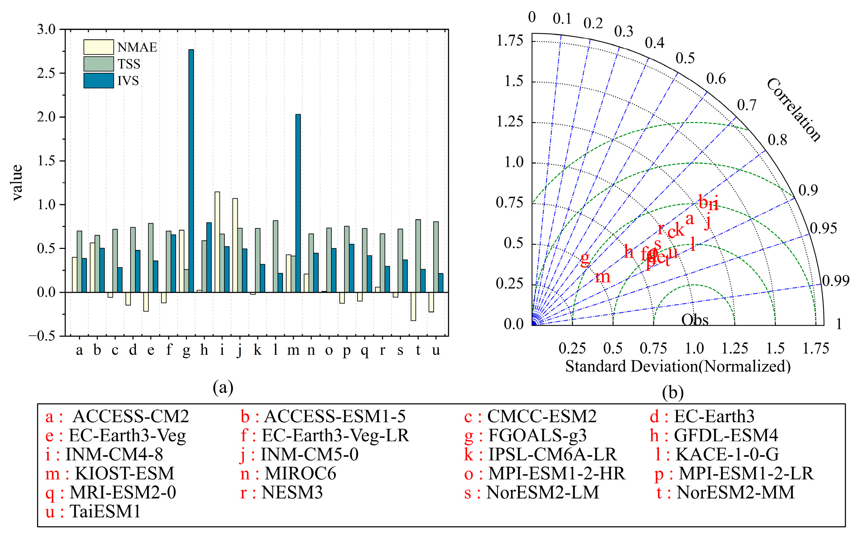 Remotesensing 15 04608 g003 Remotesensing 15 04608 g003