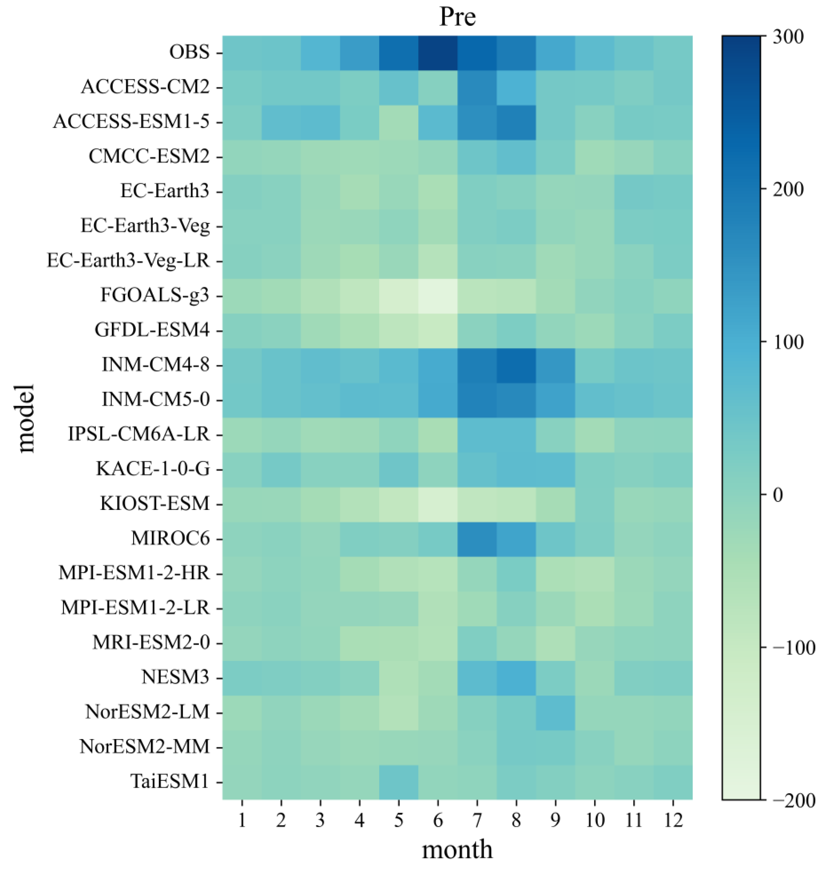 Remotesensing 15 04608 g004 Remotesensing 15 04608 g004