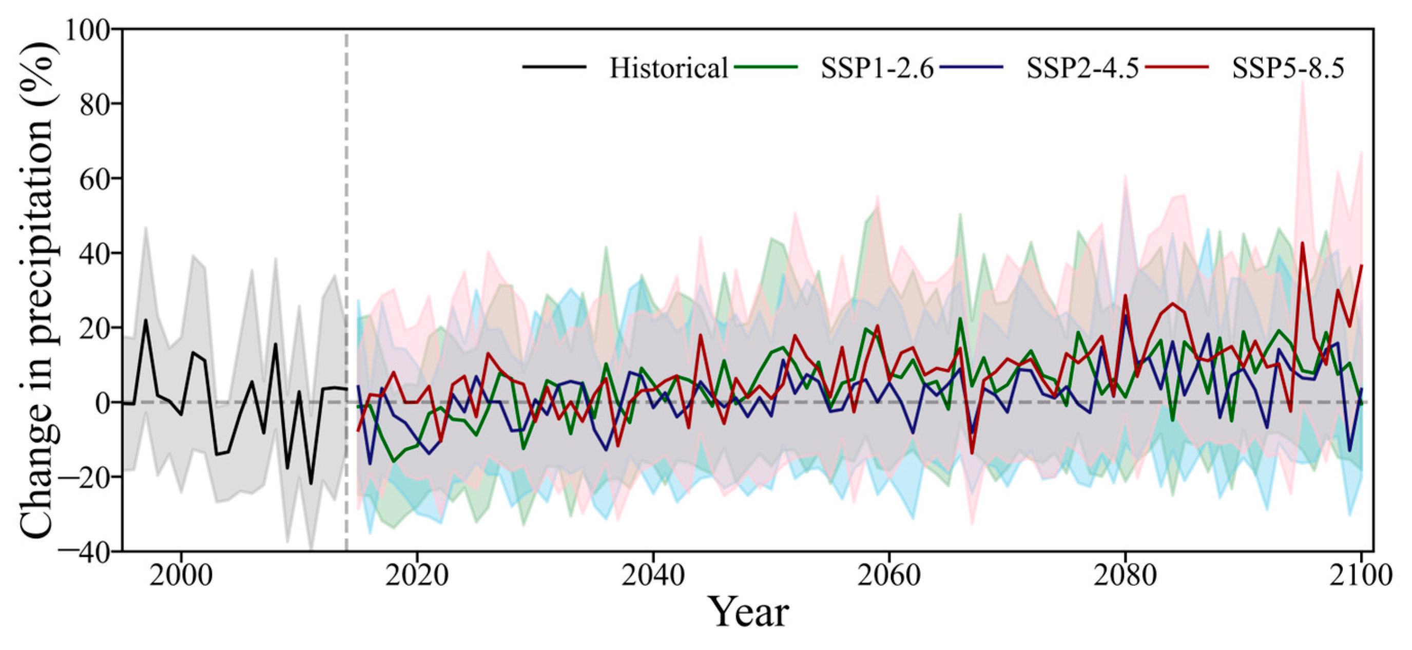 Remotesensing 15 04608 g007 Remotesensing 15 04608 g007