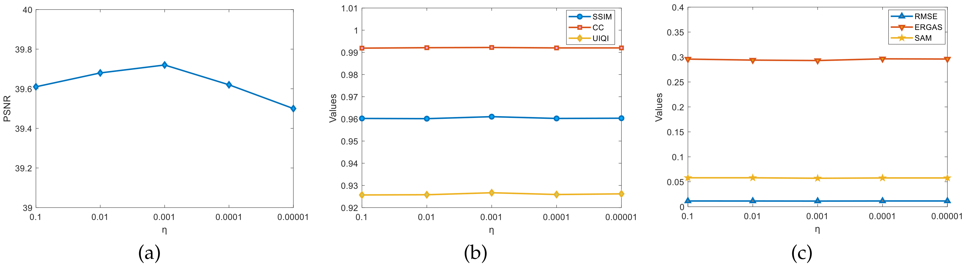 Remotesensing 15 04610 g007