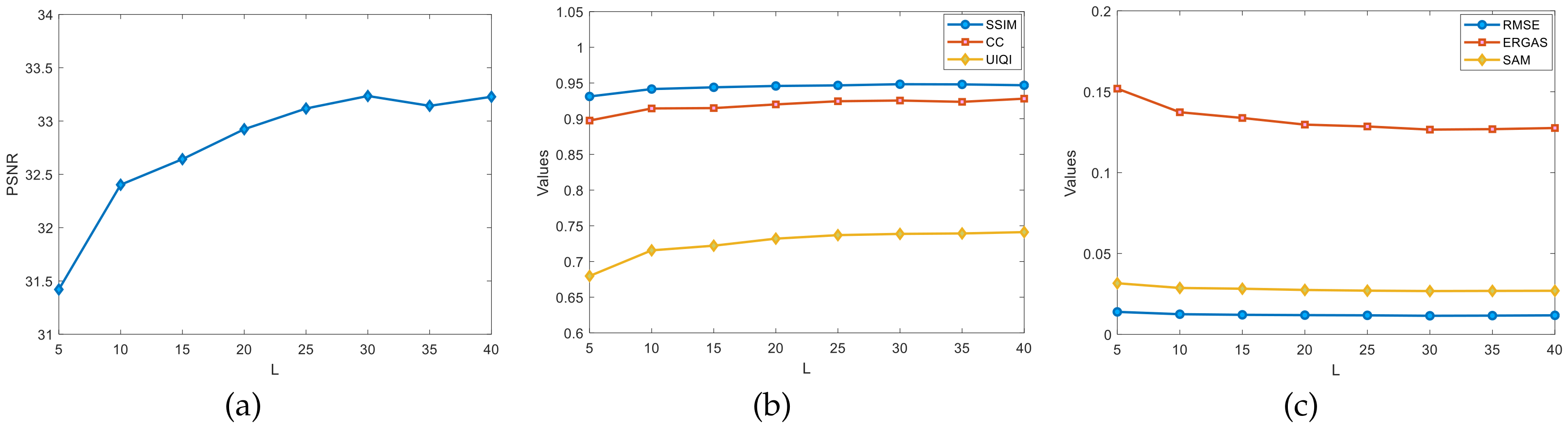 Remotesensing 15 04610 g010