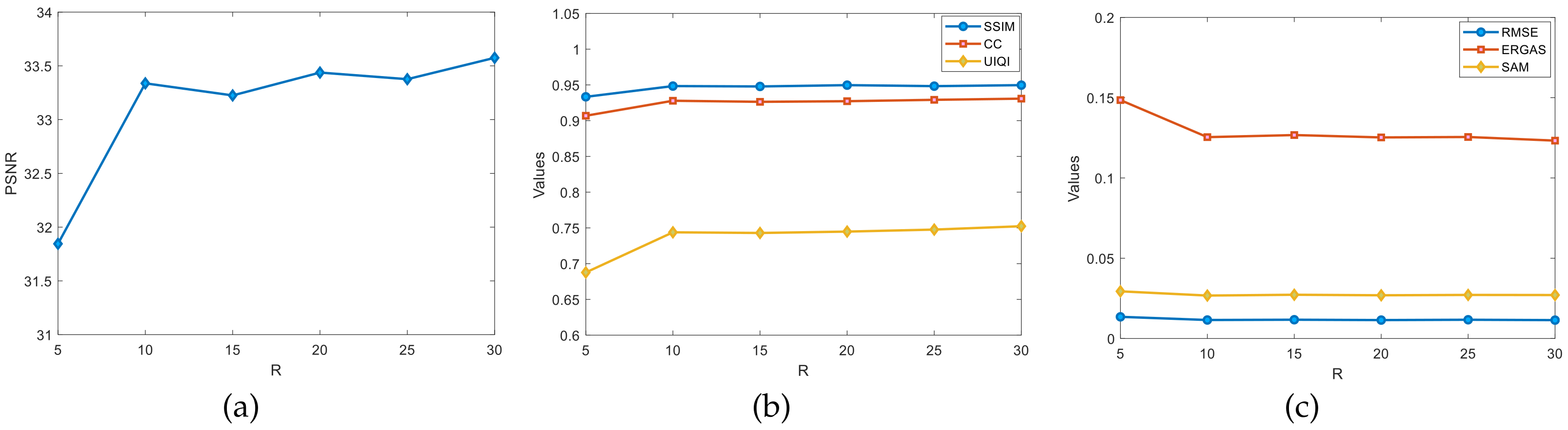 Remotesensing 15 04610 g011