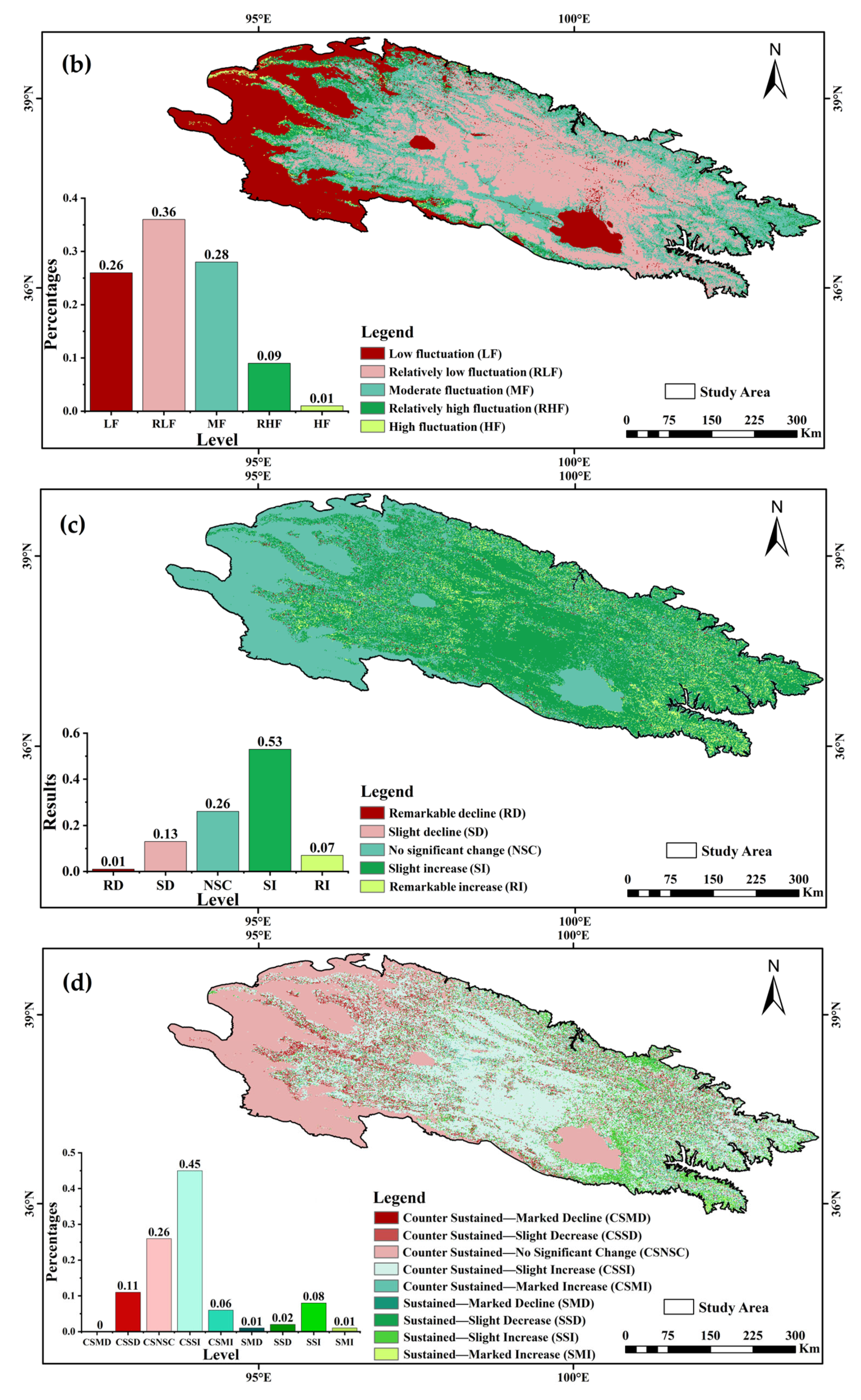Remotesensing 15 04611 g006b