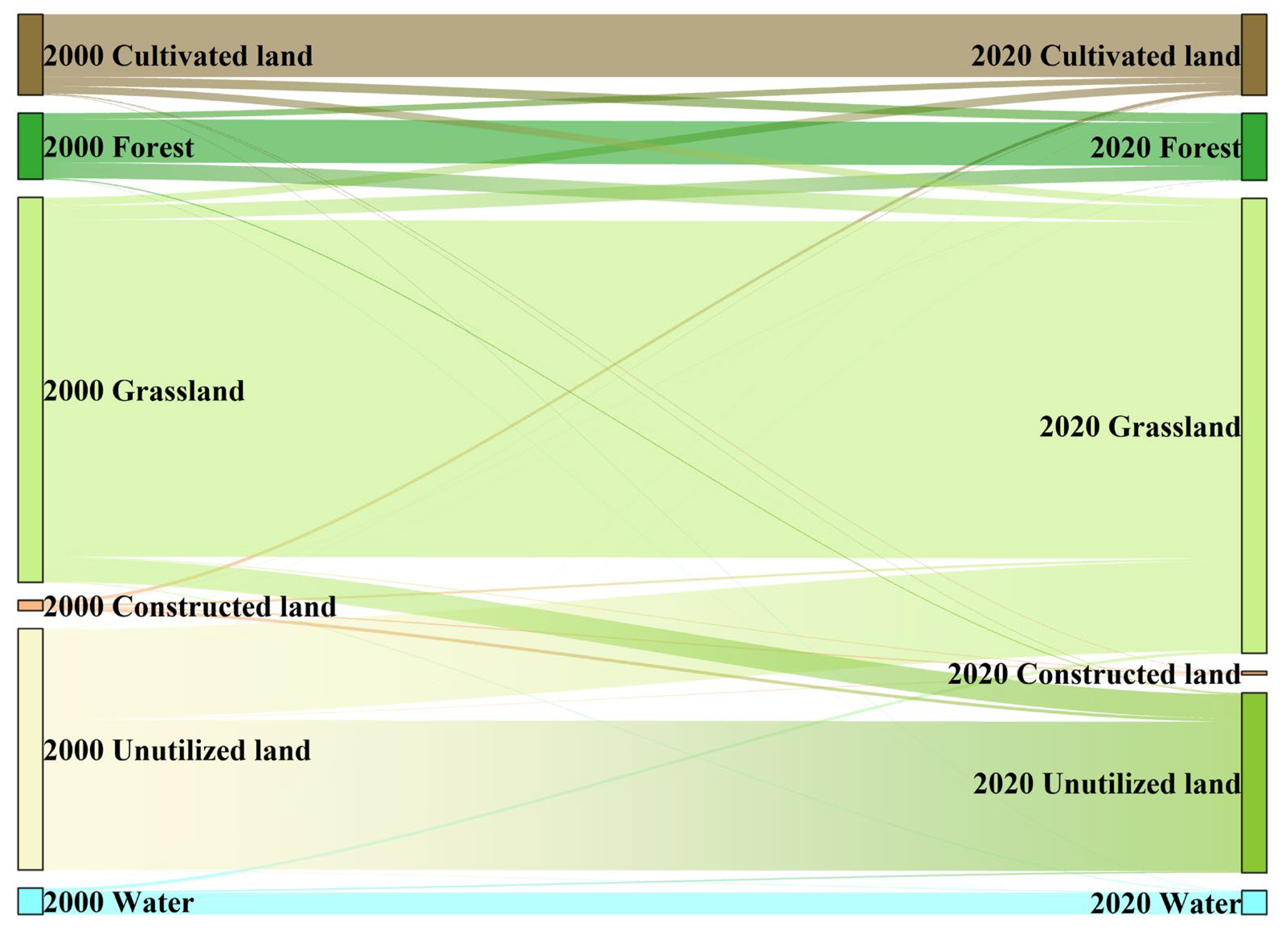Remotesensing 15 04611 g008