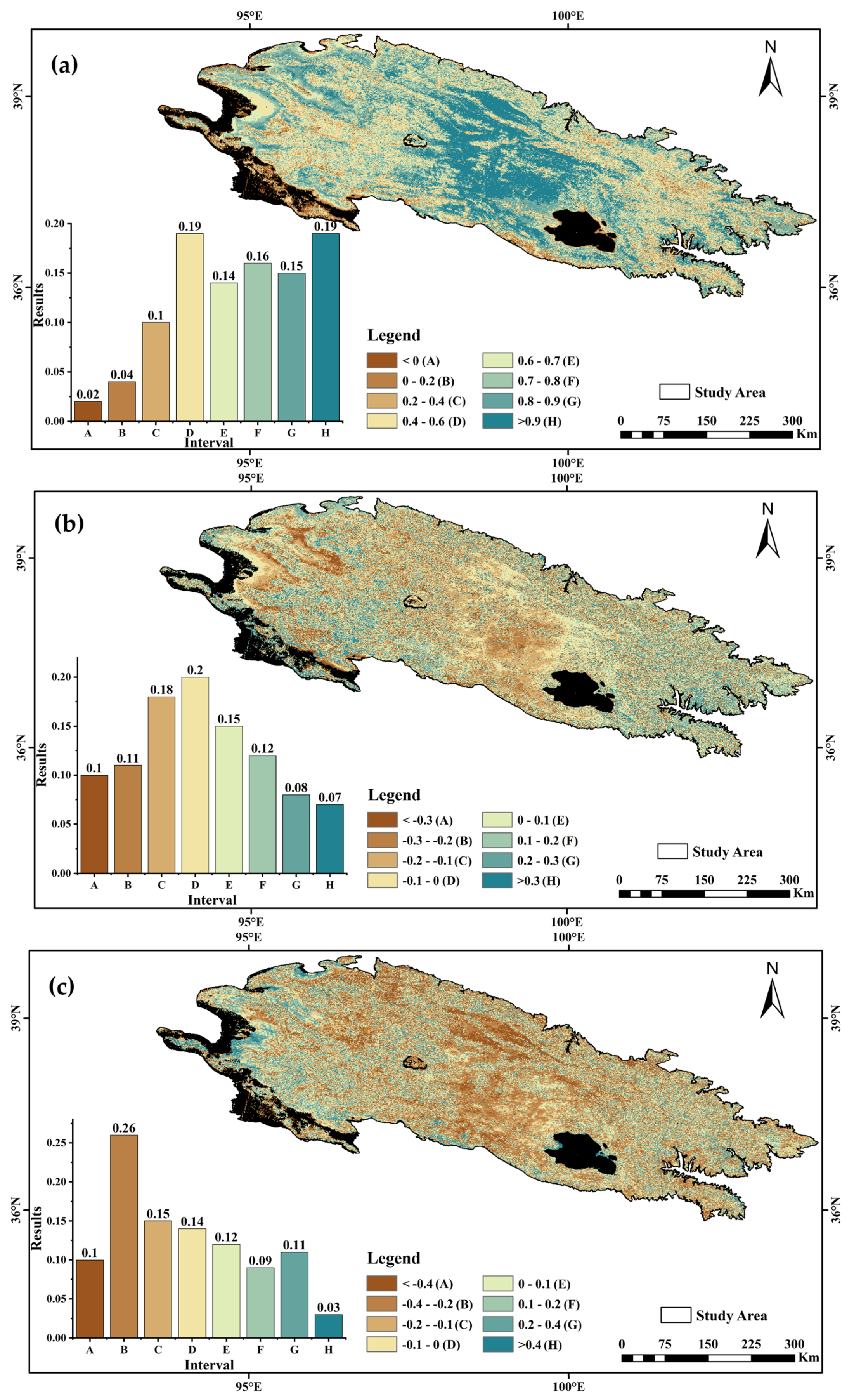 Remotesensing 15 04611 g010