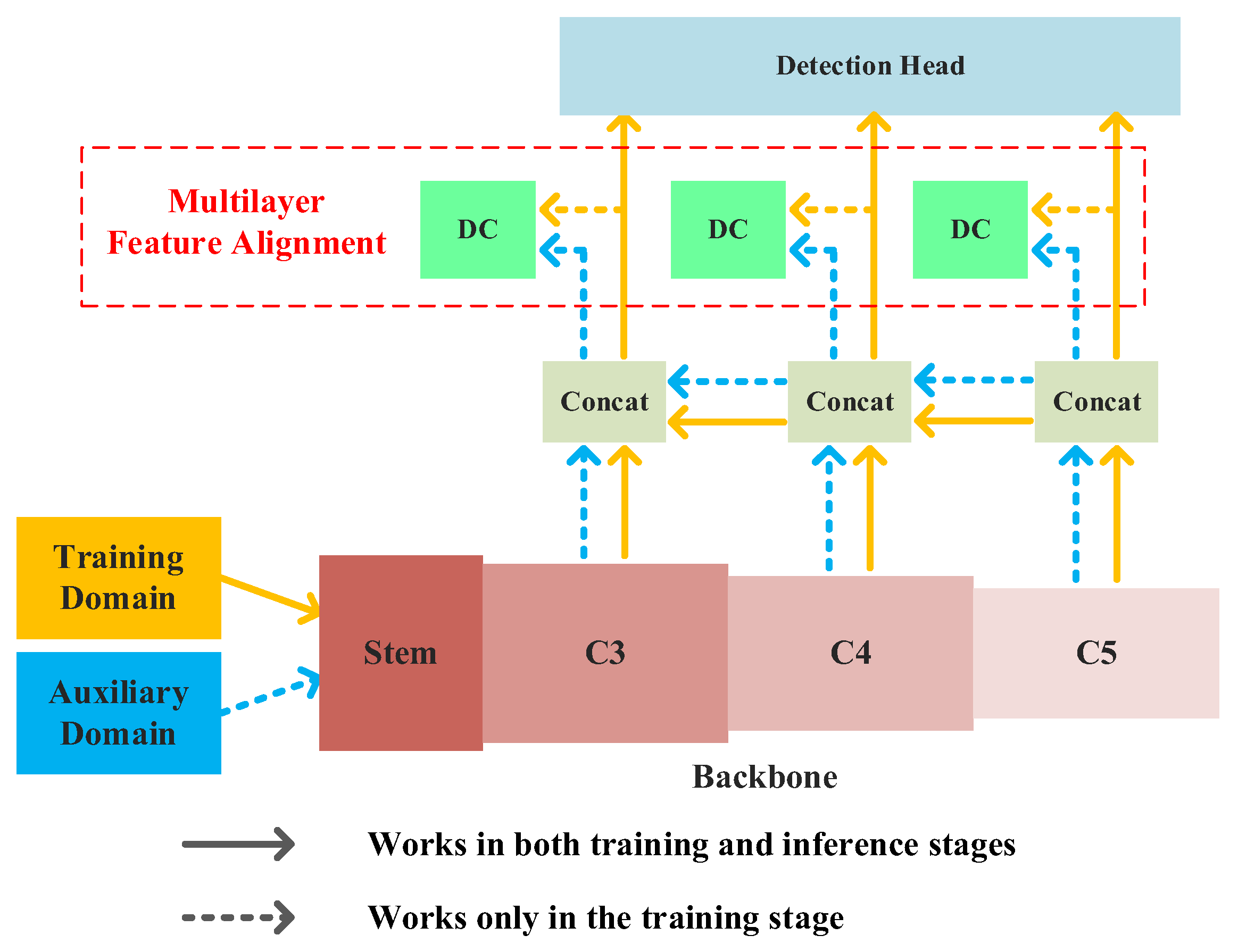Remotesensing 15 04614 g005