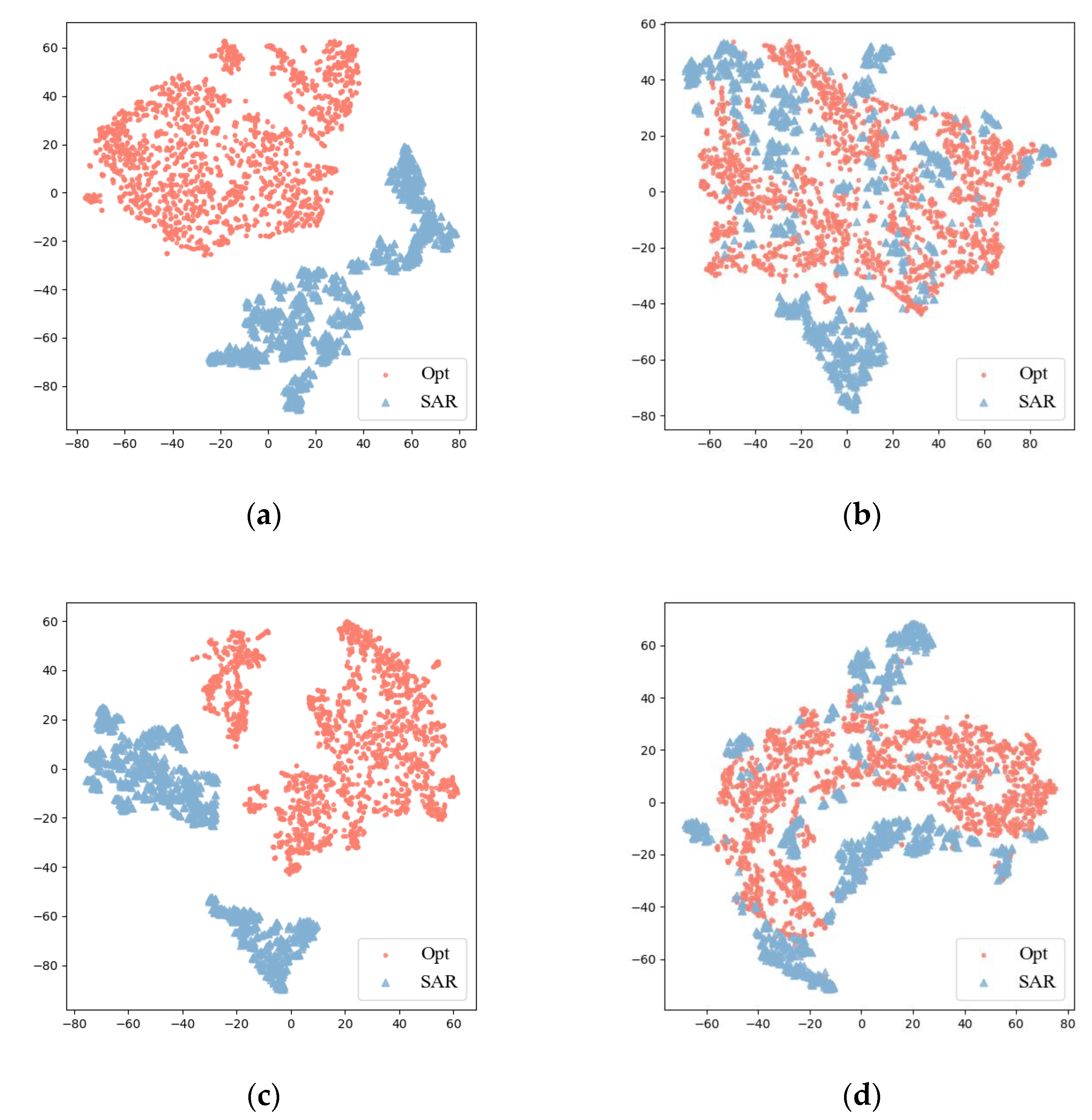 Remotesensing 15 04614 g013