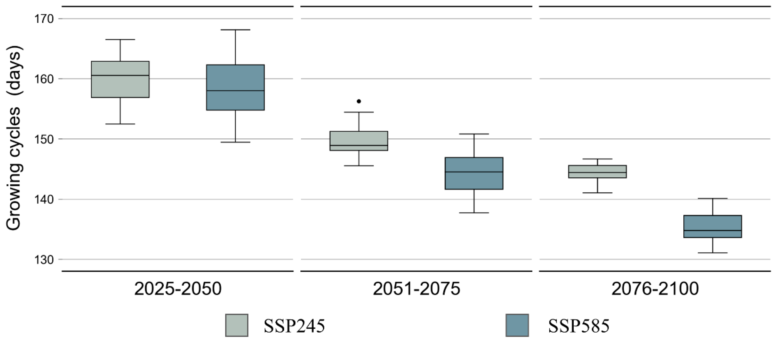 Remotesensing 15 04615 g009