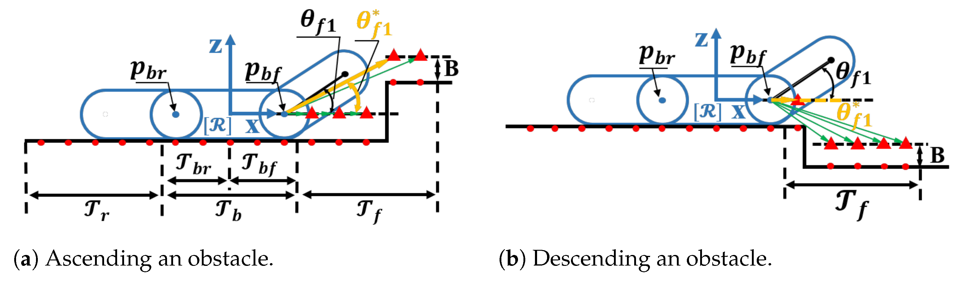 Remotesensing 15 04616 g004