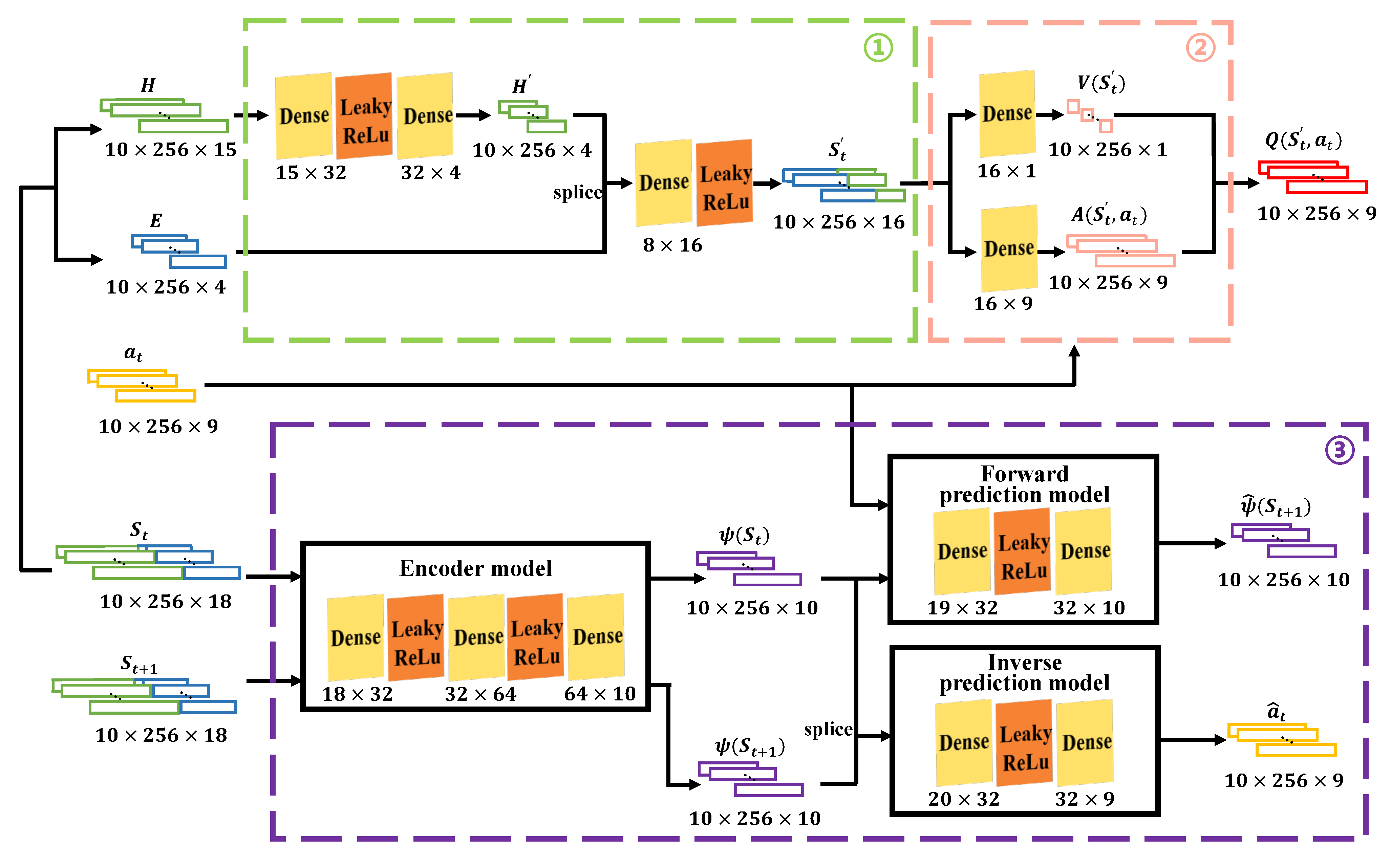 Remotesensing 15 04616 g007