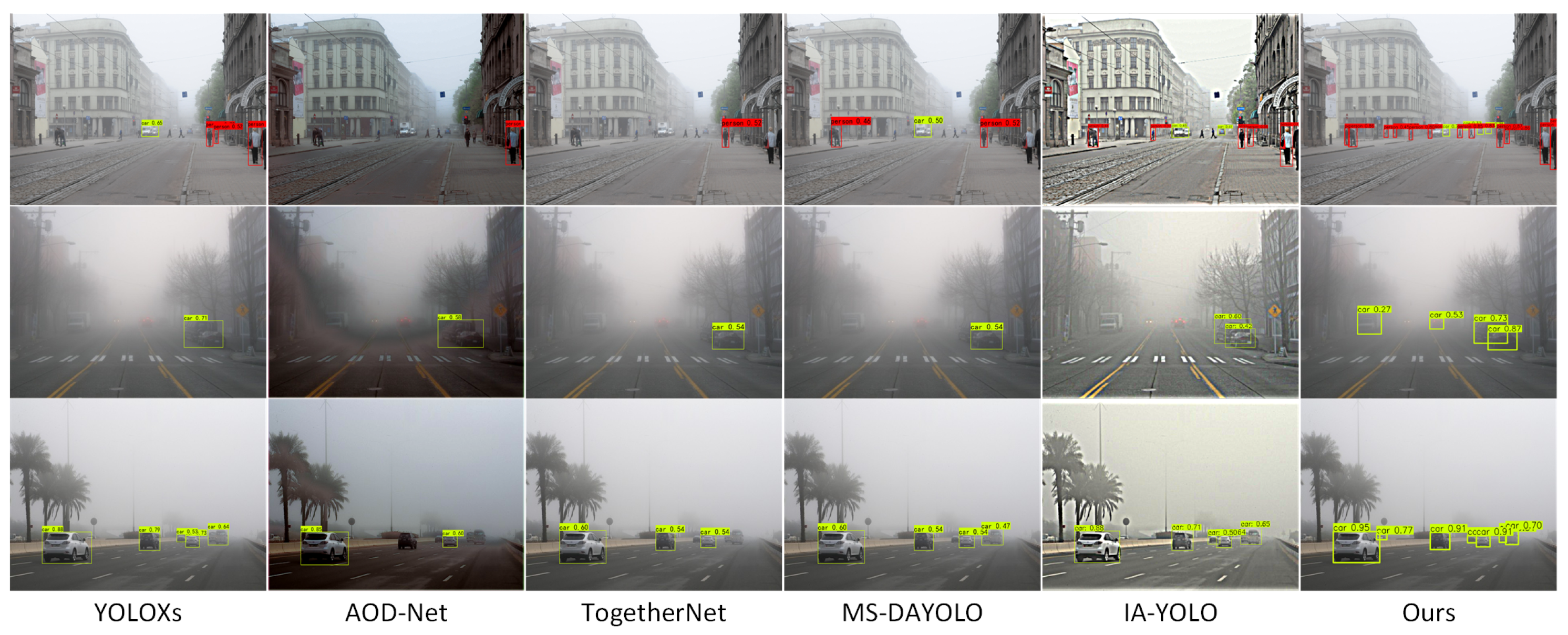 Remotesensing 15 04617 g006