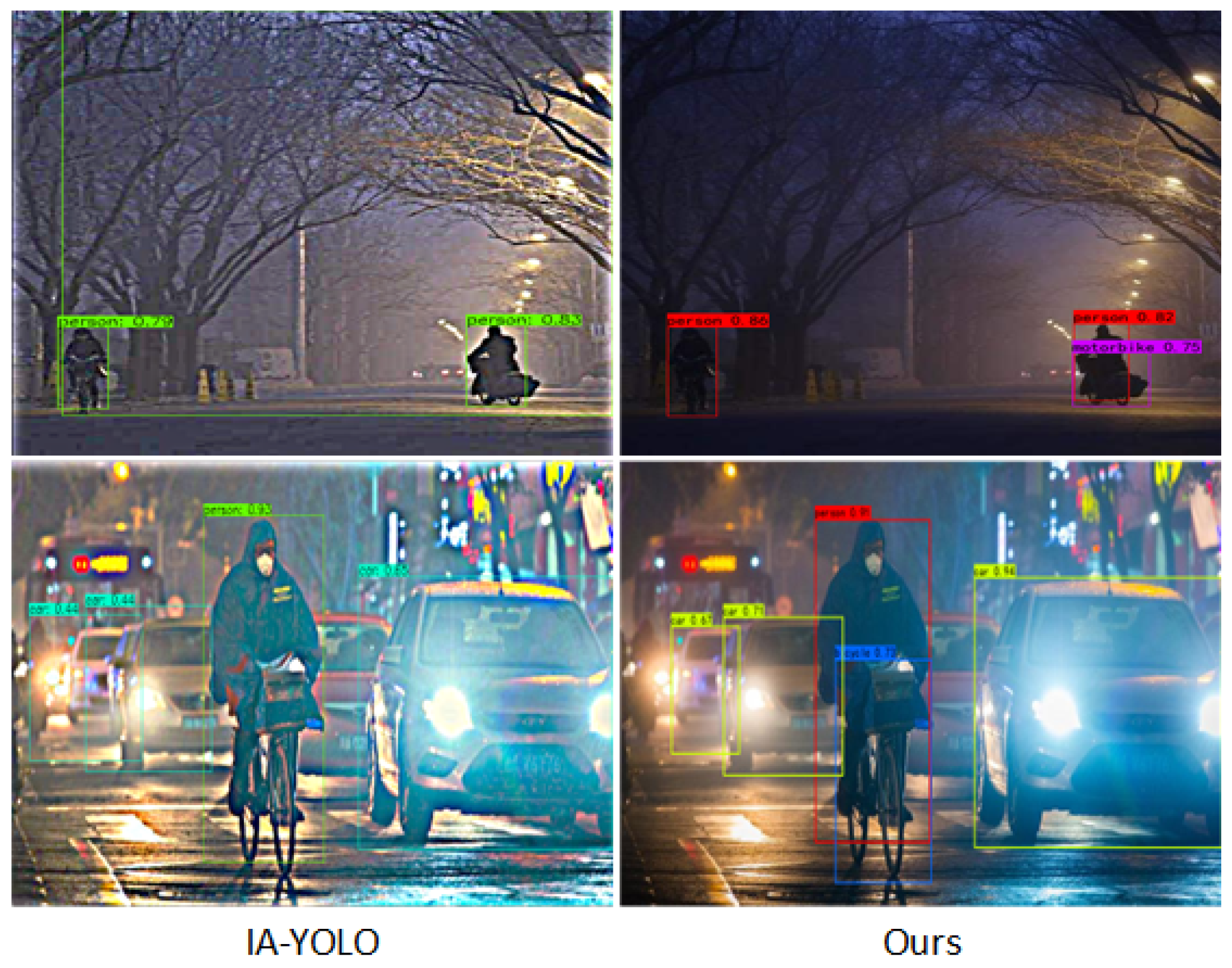 Remotesensing 15 04617 g008