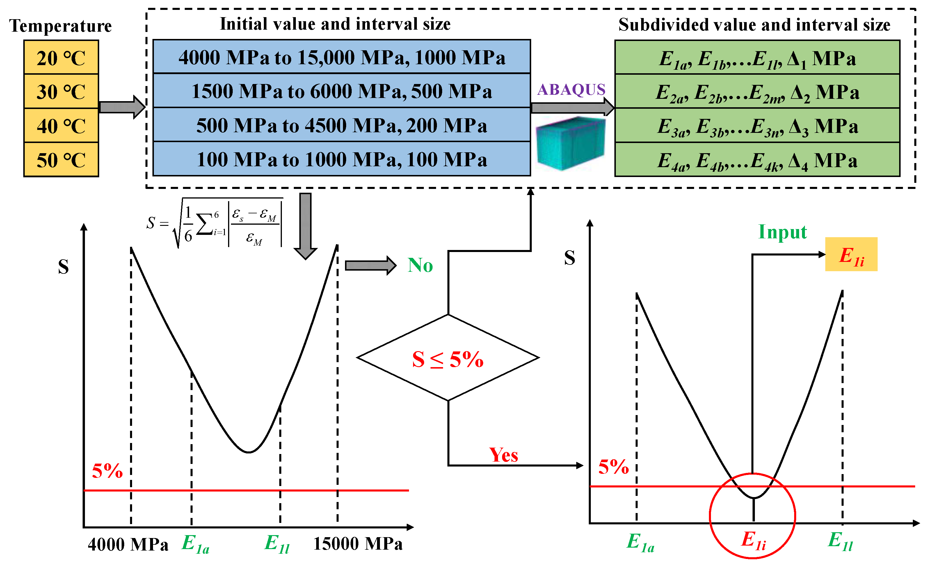 Remotesensing 15 04620 g005