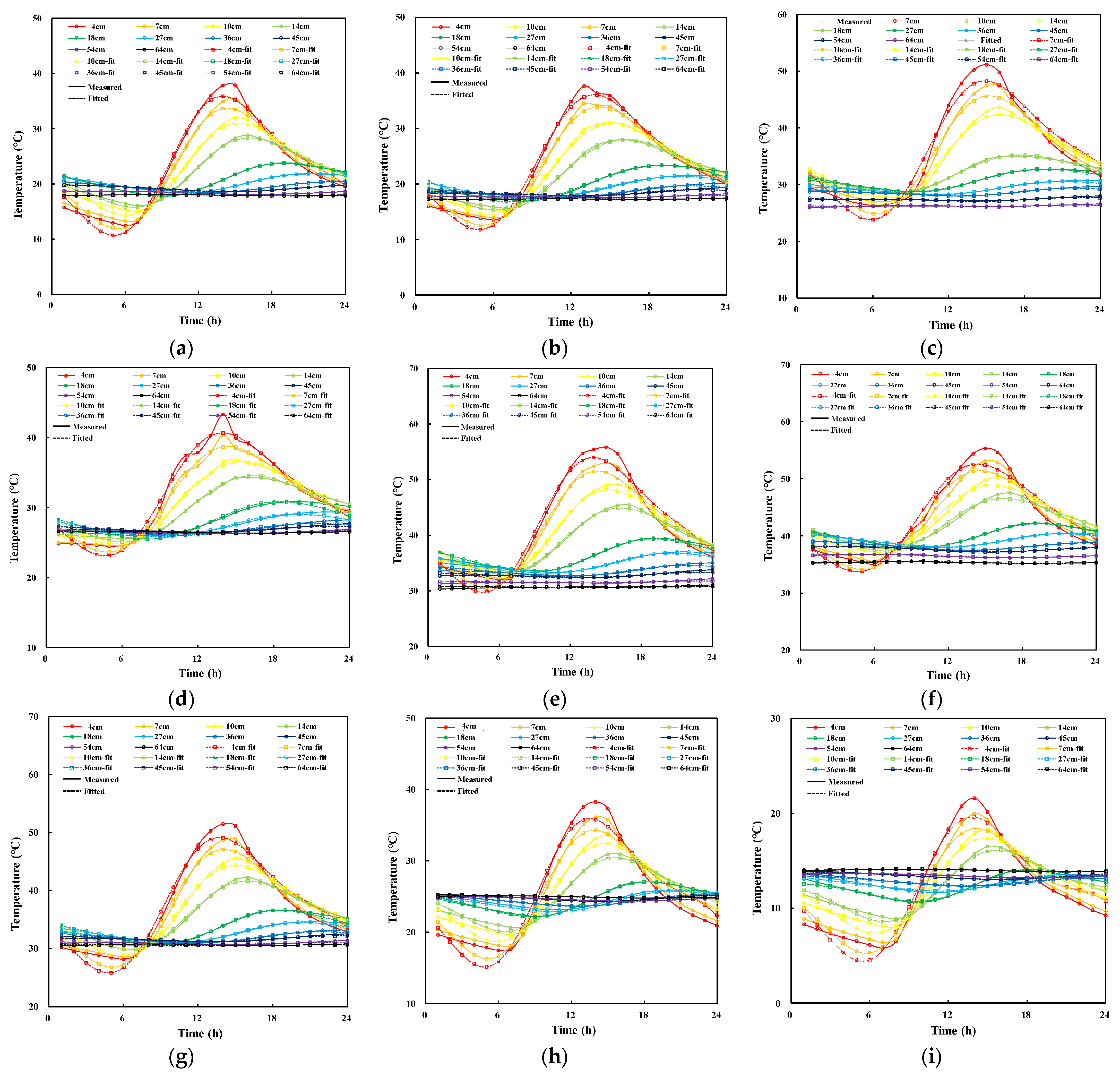 Remotesensing 15 04620 g006