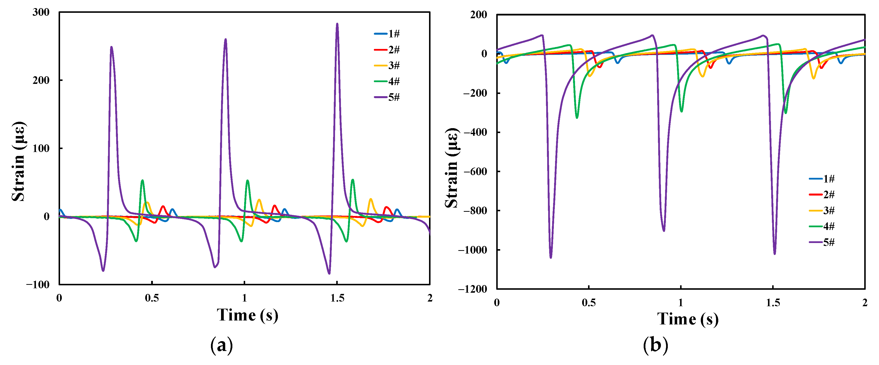 Remotesensing 15 04620 g008