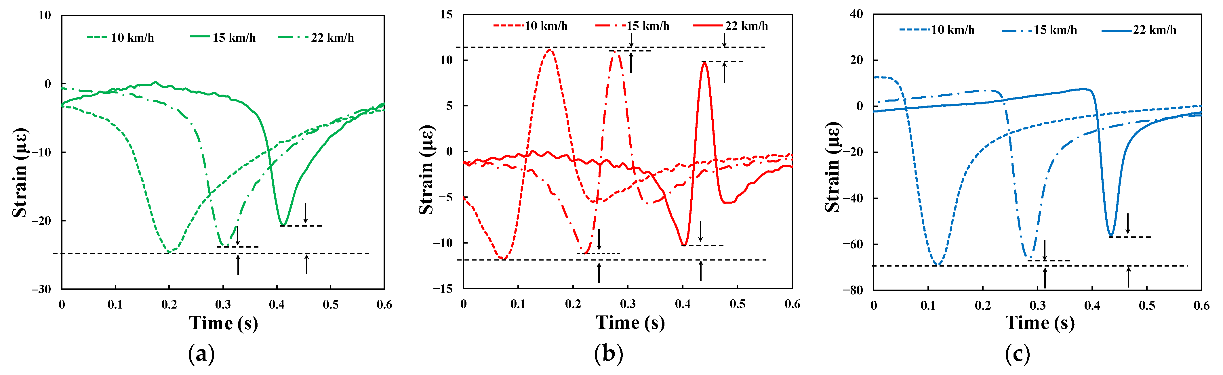 Remotesensing 15 04620 g011