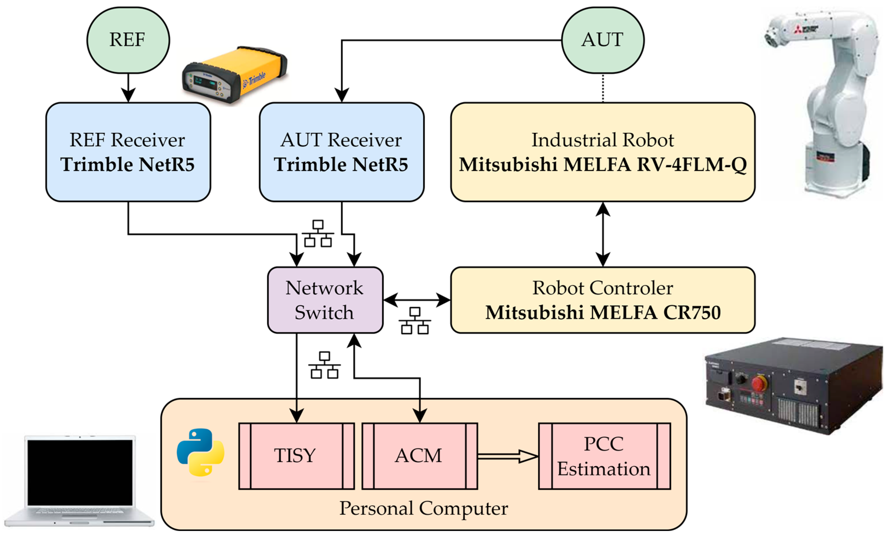 Remotesensing 15 04622 g002