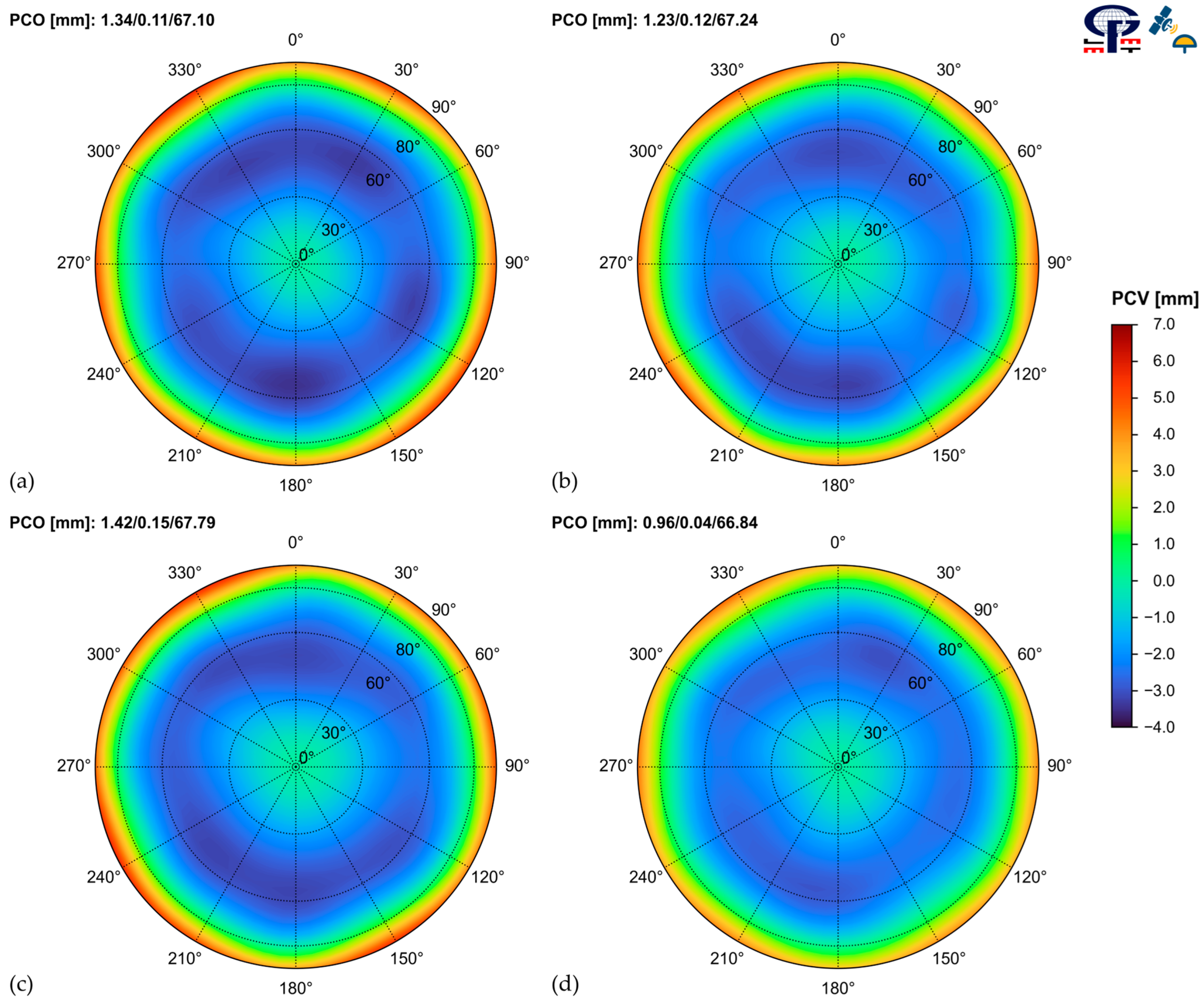 Remotesensing 15 04622 g005