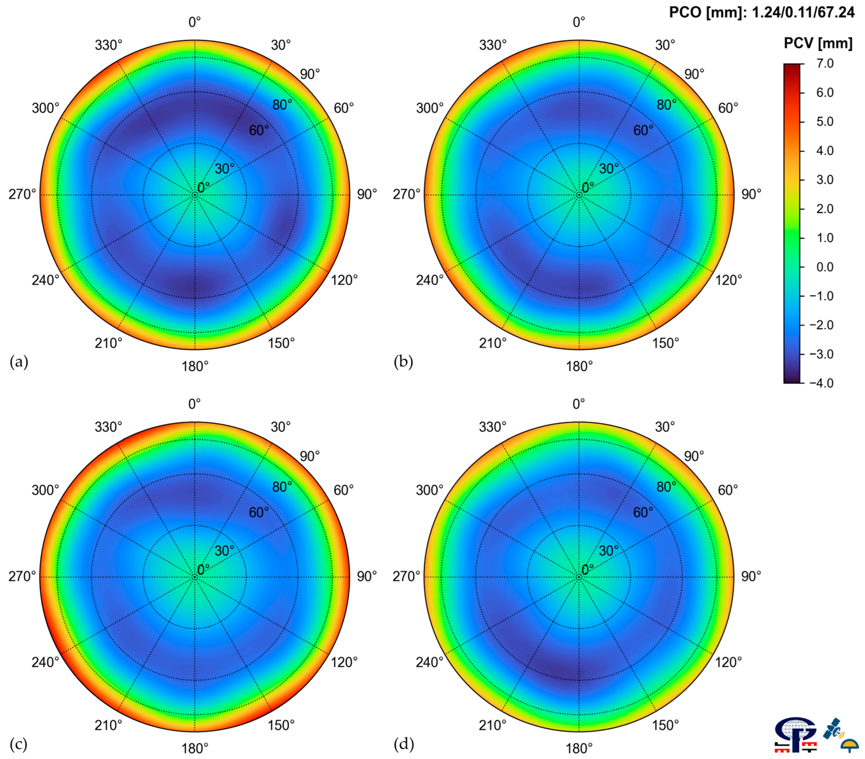 Remotesensing 15 04622 g006