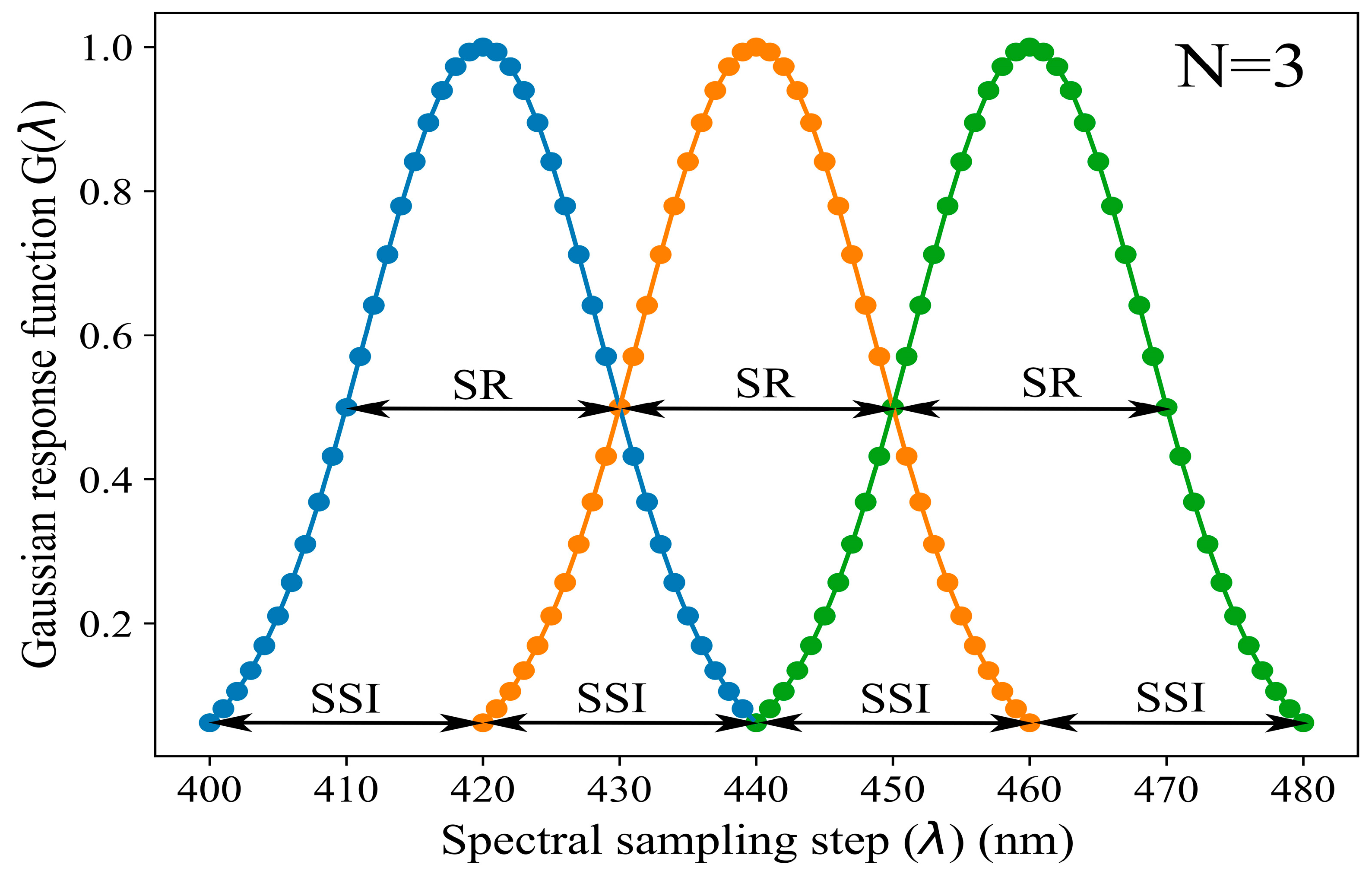 Remotesensing 15 04623 g002