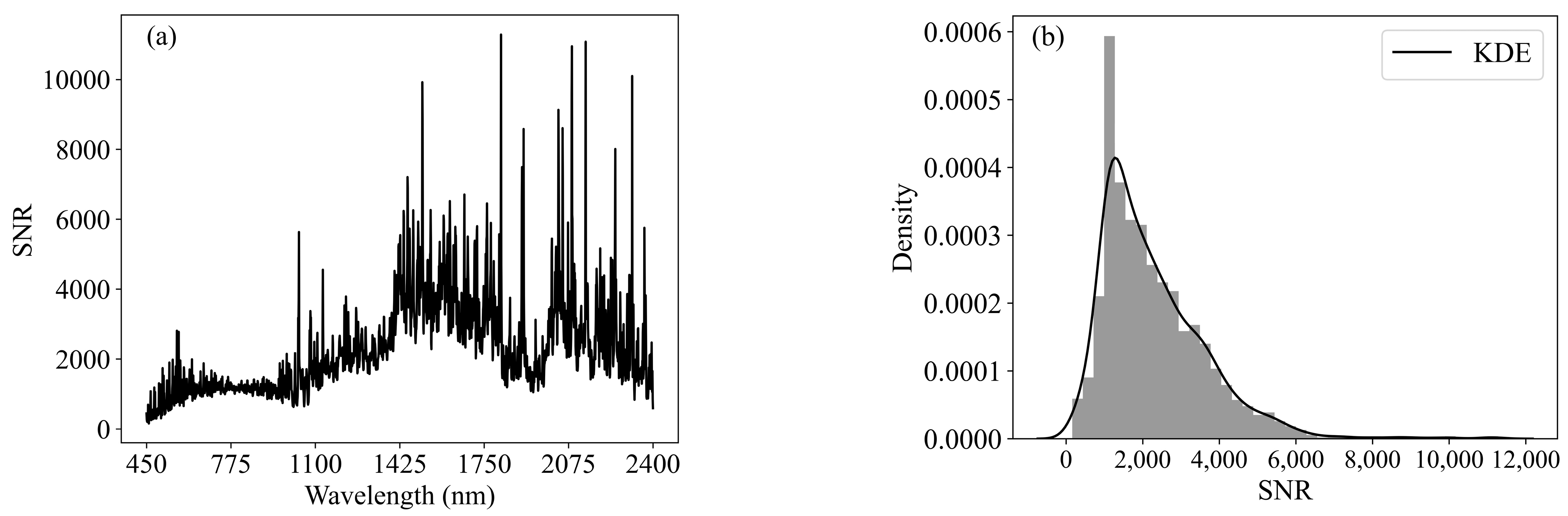 Remotesensing 15 04623 g003