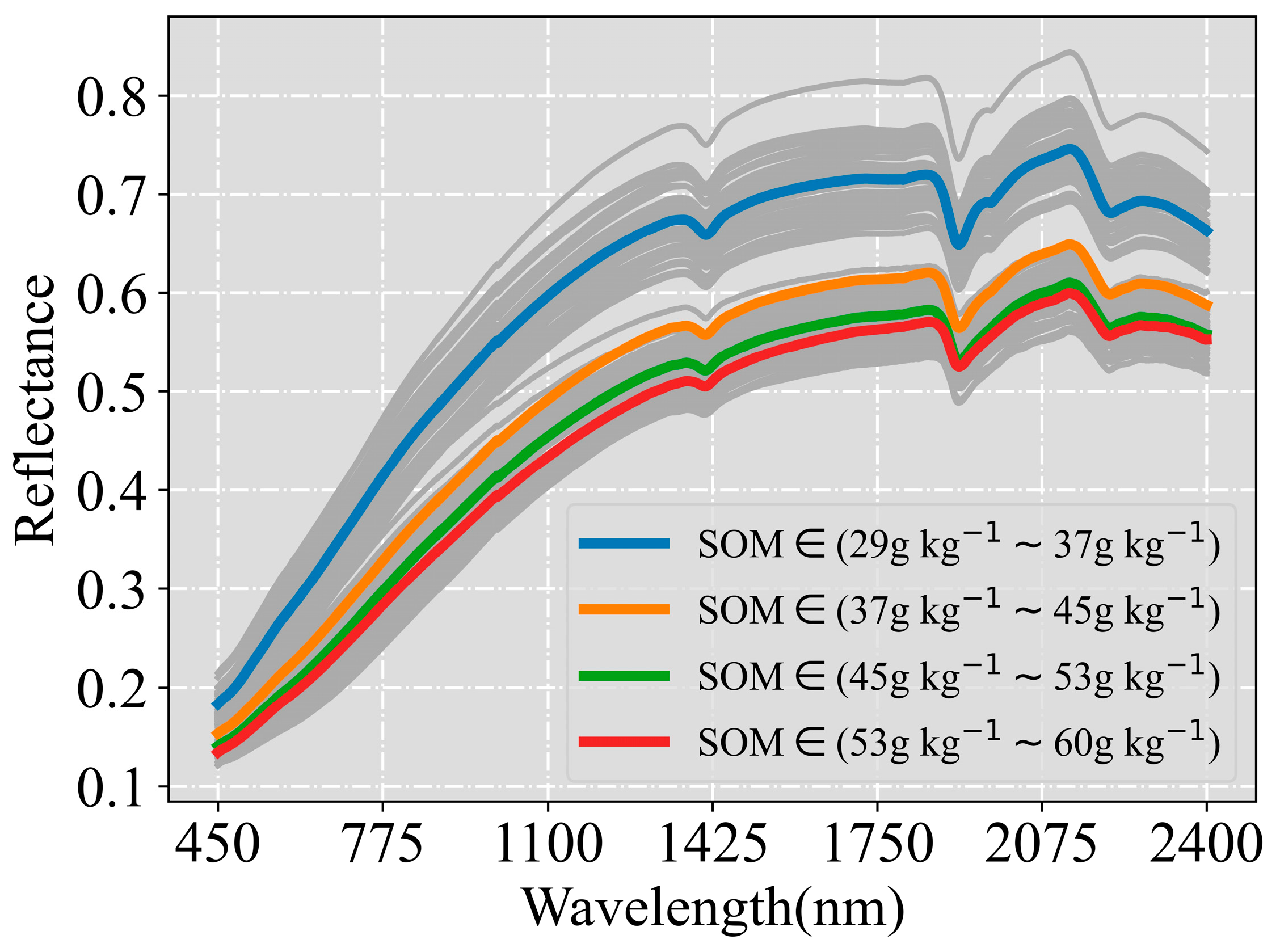Remotesensing 15 04623 g005