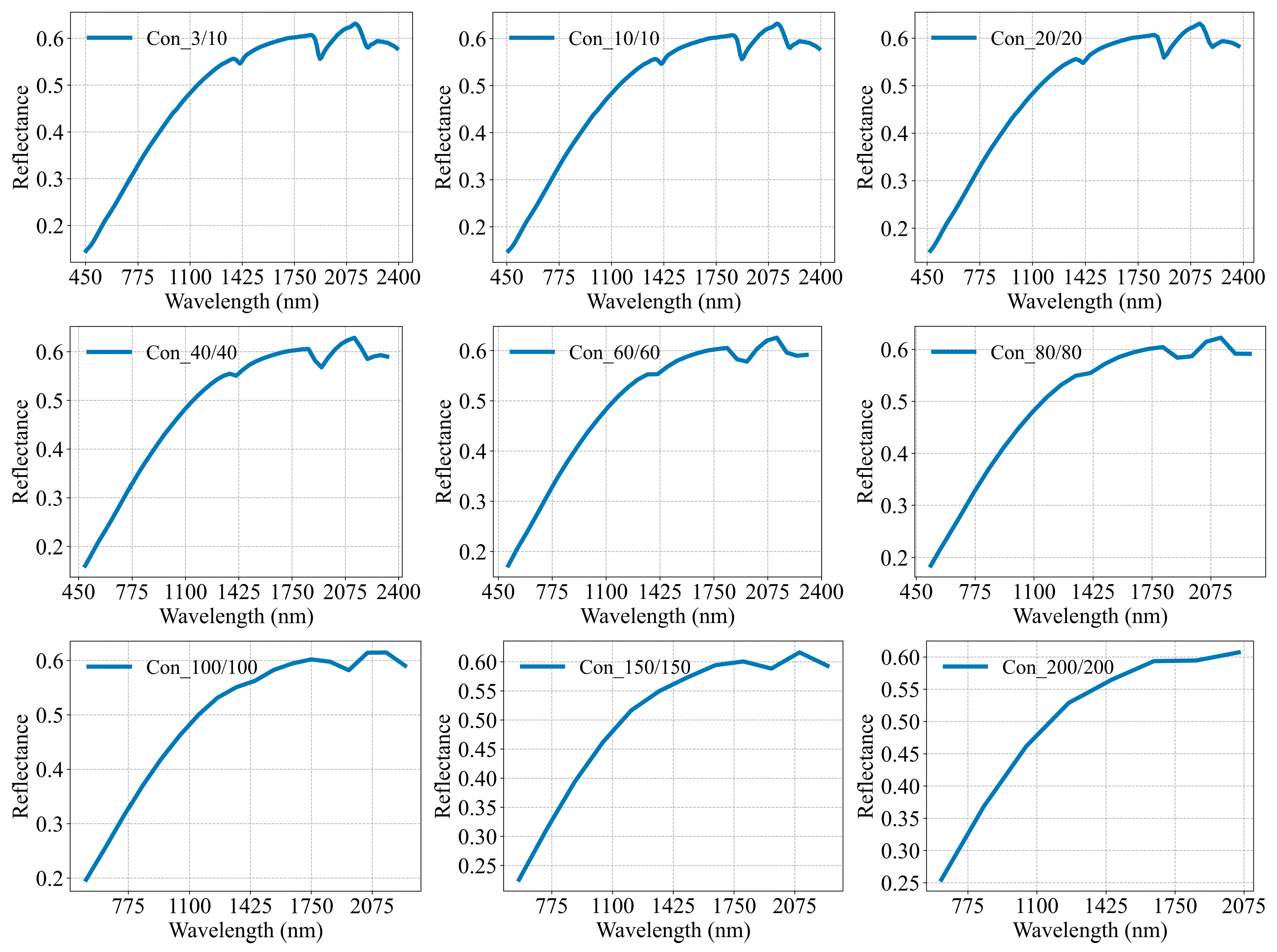 Remotesensing 15 04623 g006