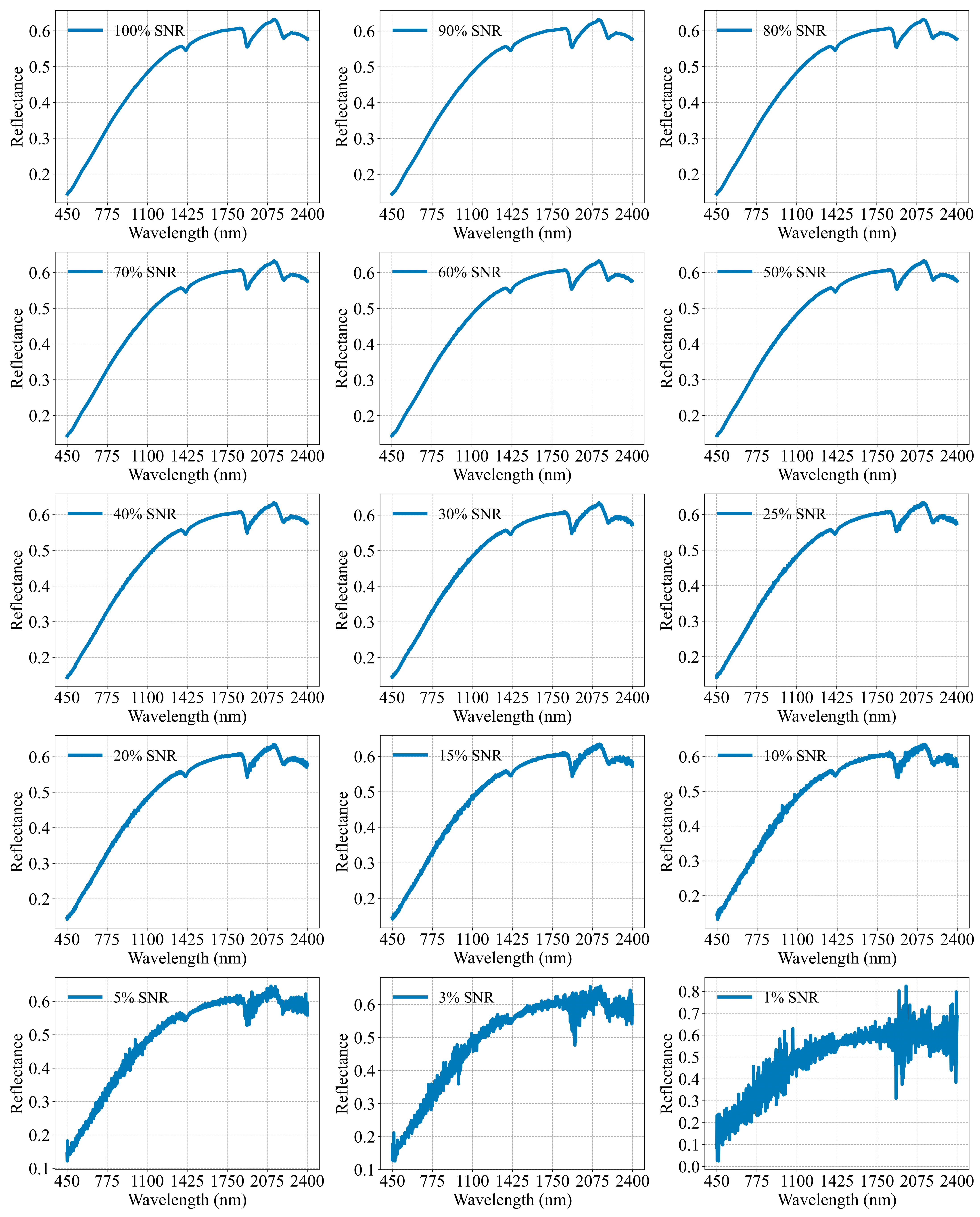 Remotesensing 15 04623 g007