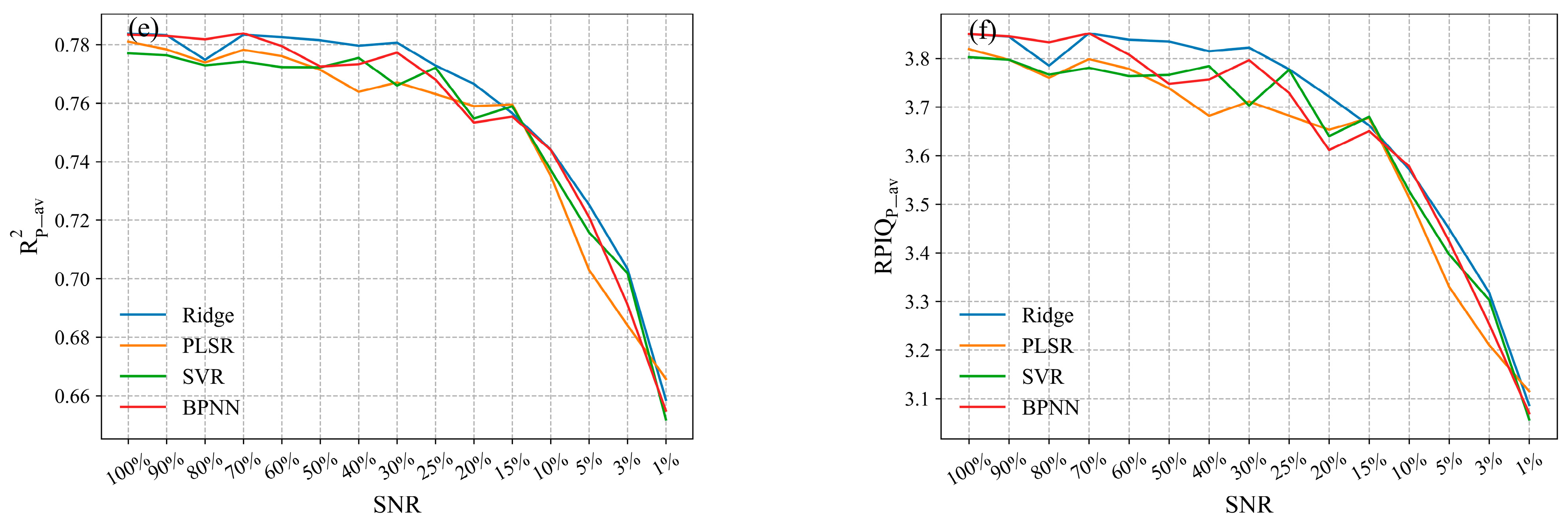 Remotesensing 15 04623 g008b