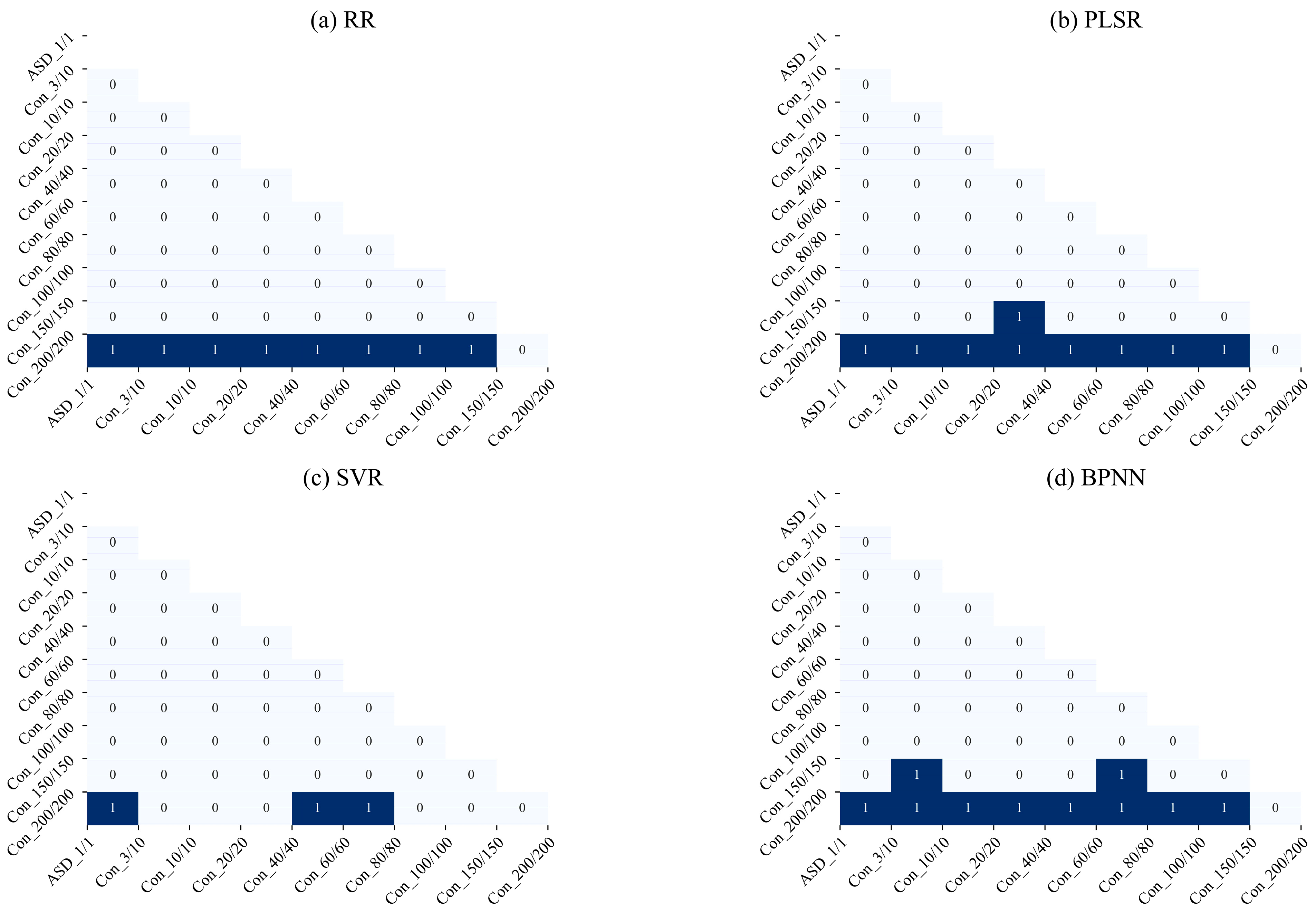 Remotesensing 15 04623 g009