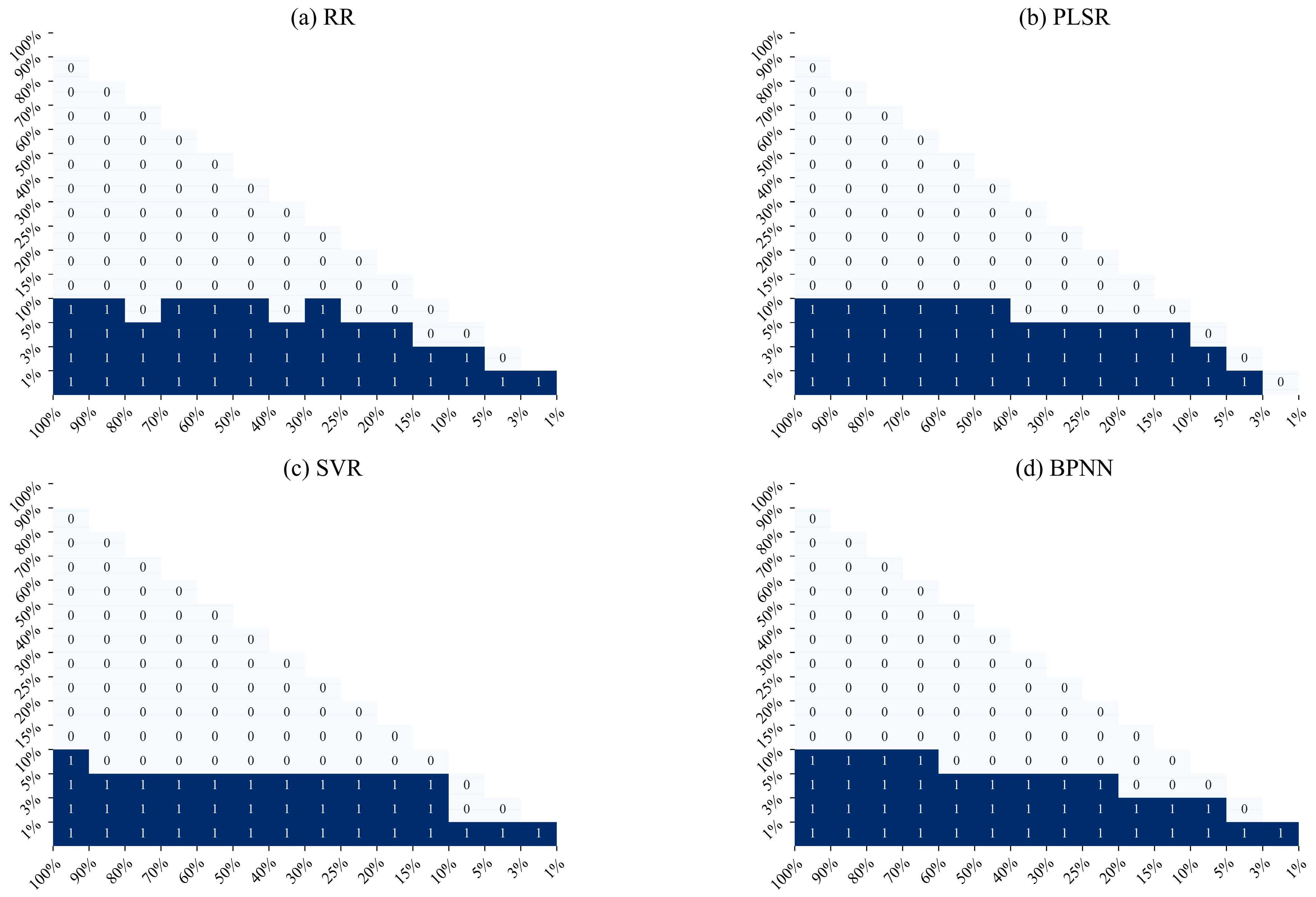 Remotesensing 15 04623 g010