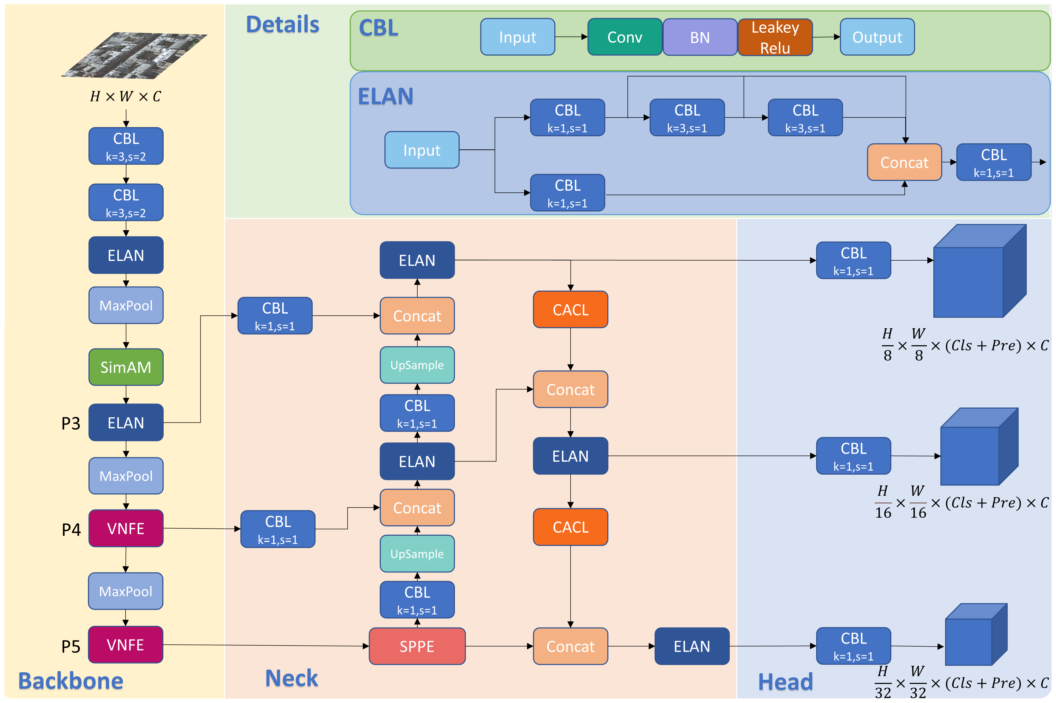 Remotesensing 15 04625 g002
