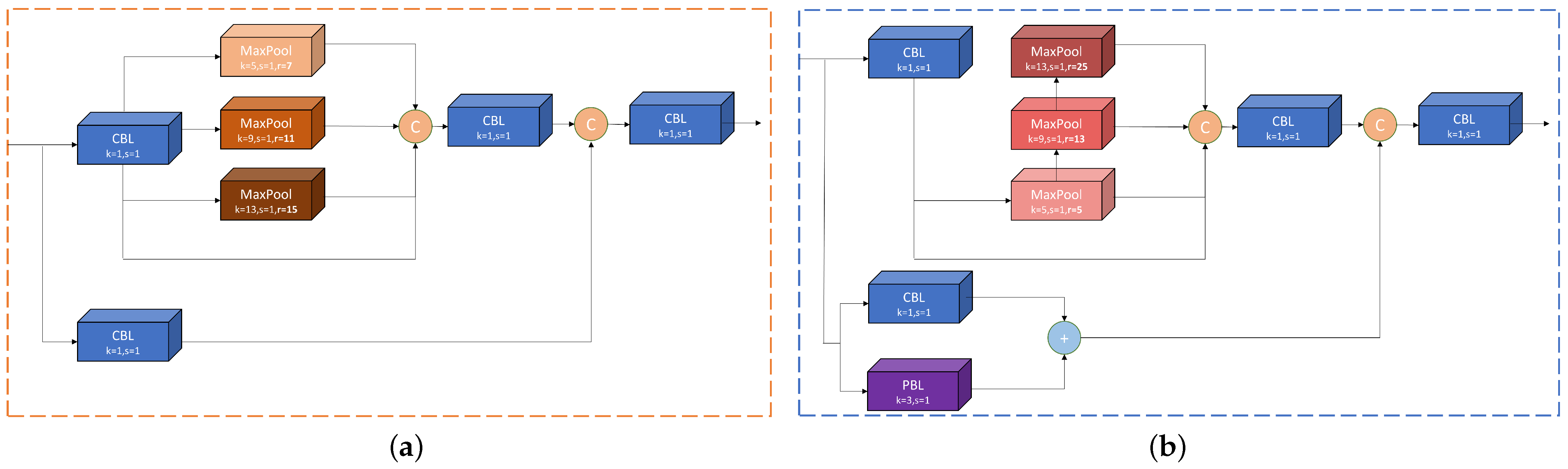 Remotesensing 15 04625 g004