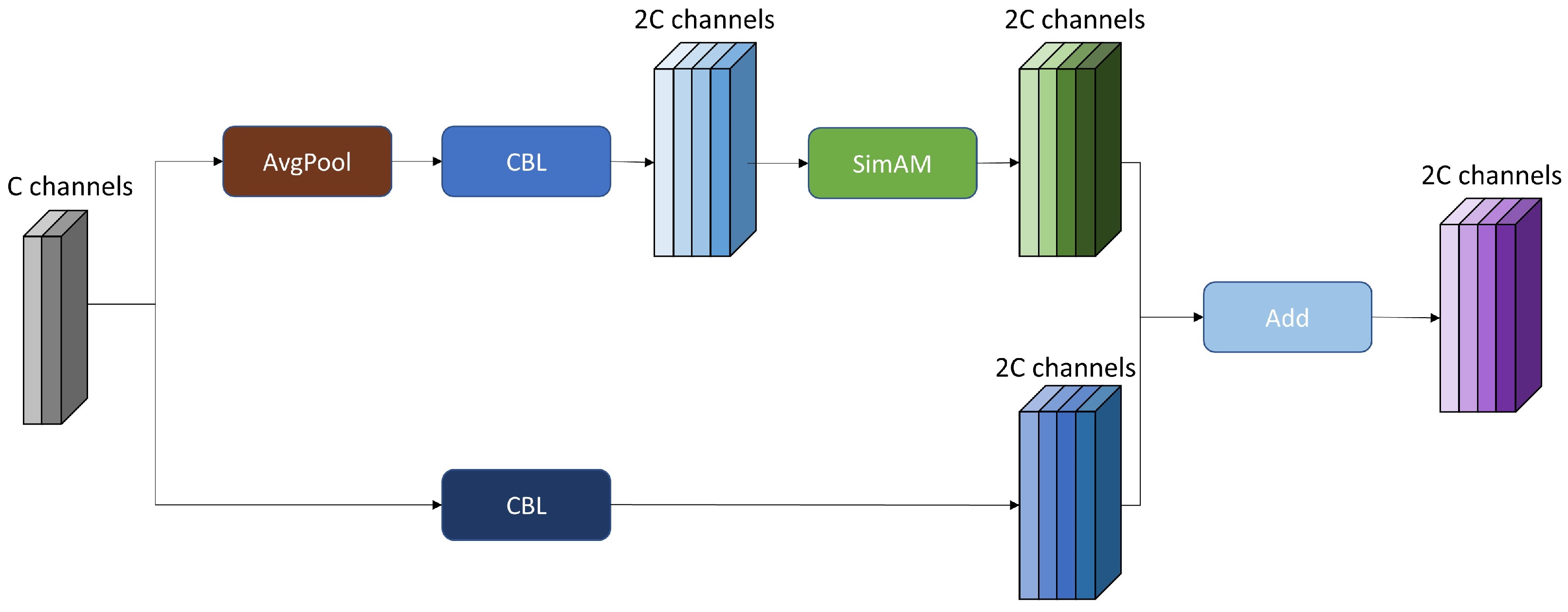 Remotesensing 15 04625 g005