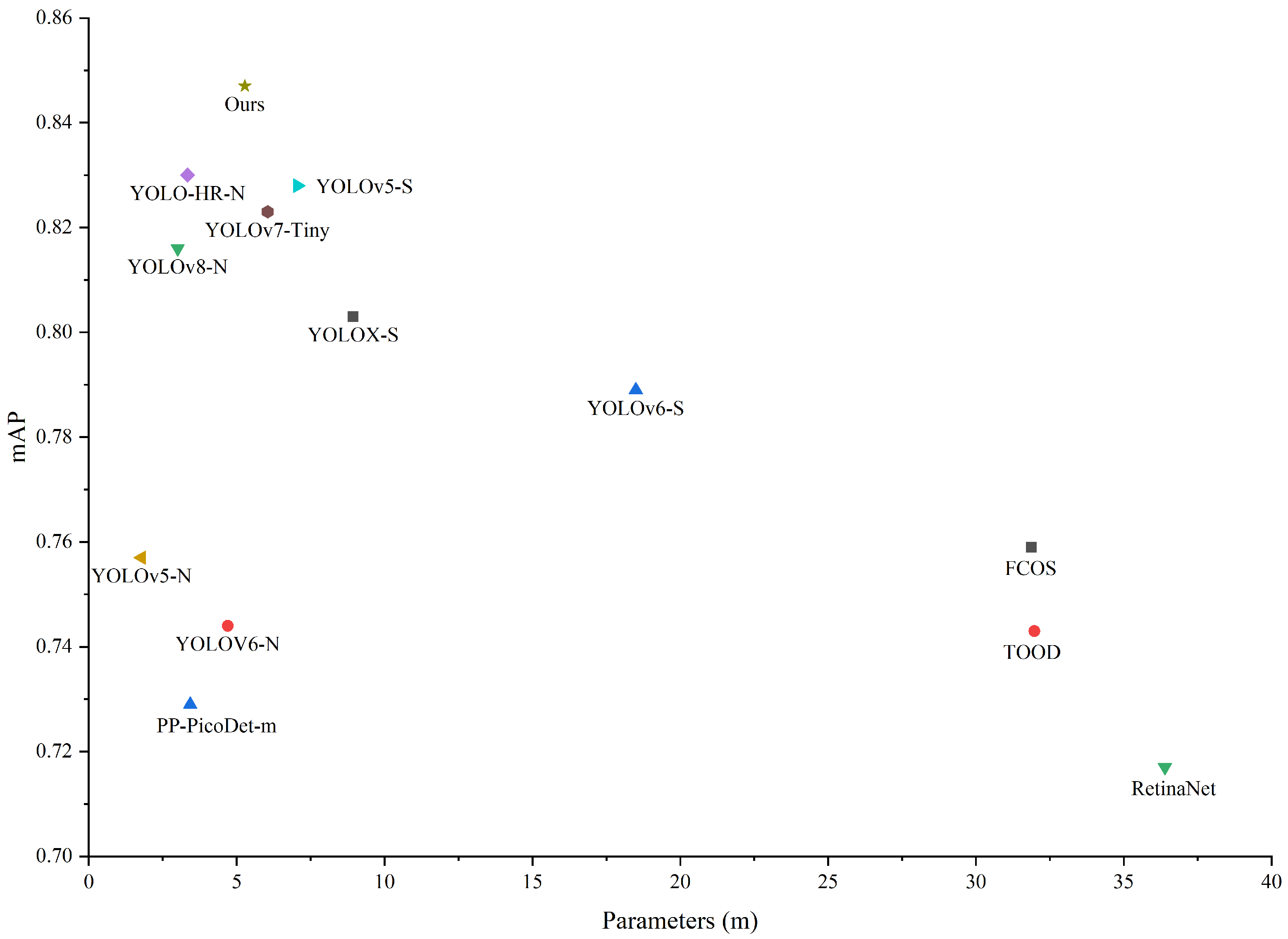 Remotesensing 15 04625 g007