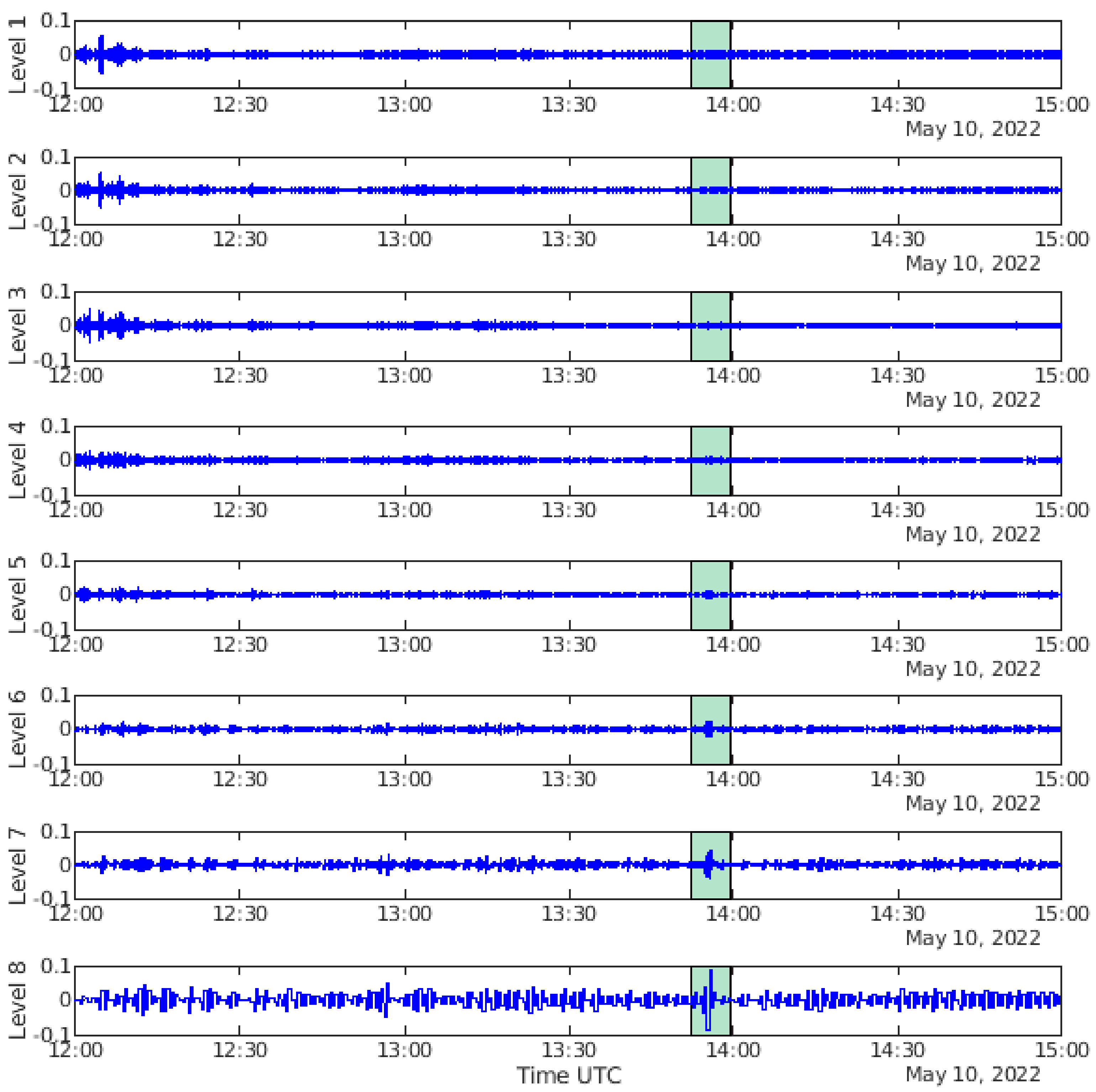 Remotesensing 15 04626 g001